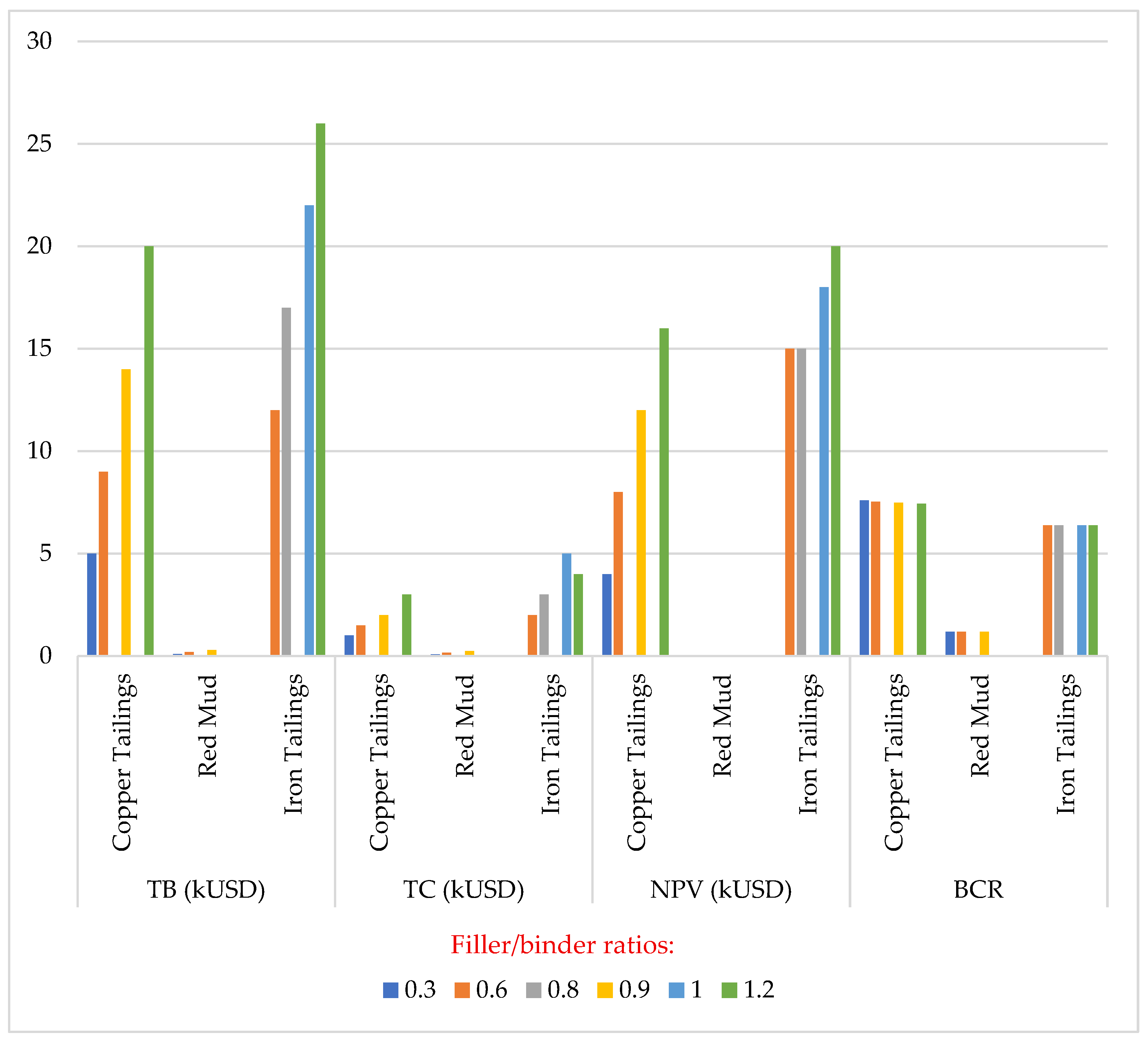 Materials 18 04892 g009 Materials 18 04892 g009