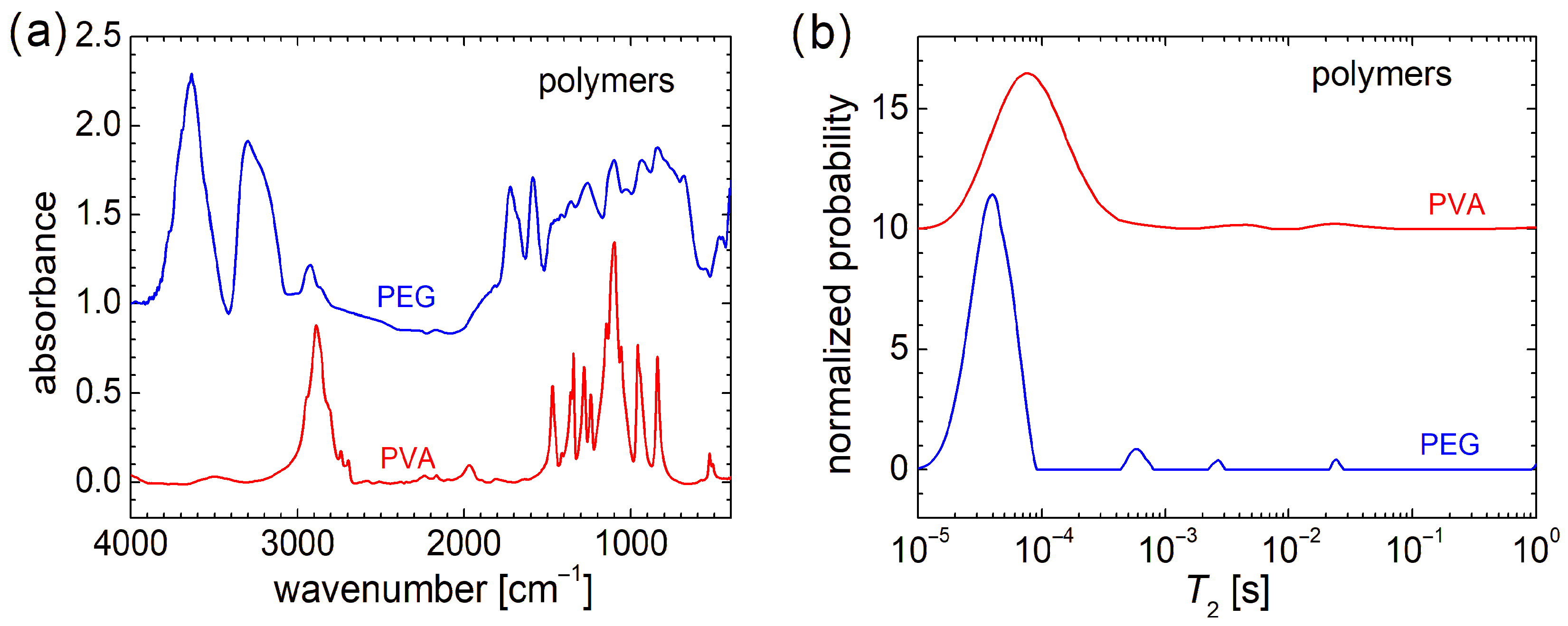 Materials 18 04893 g002