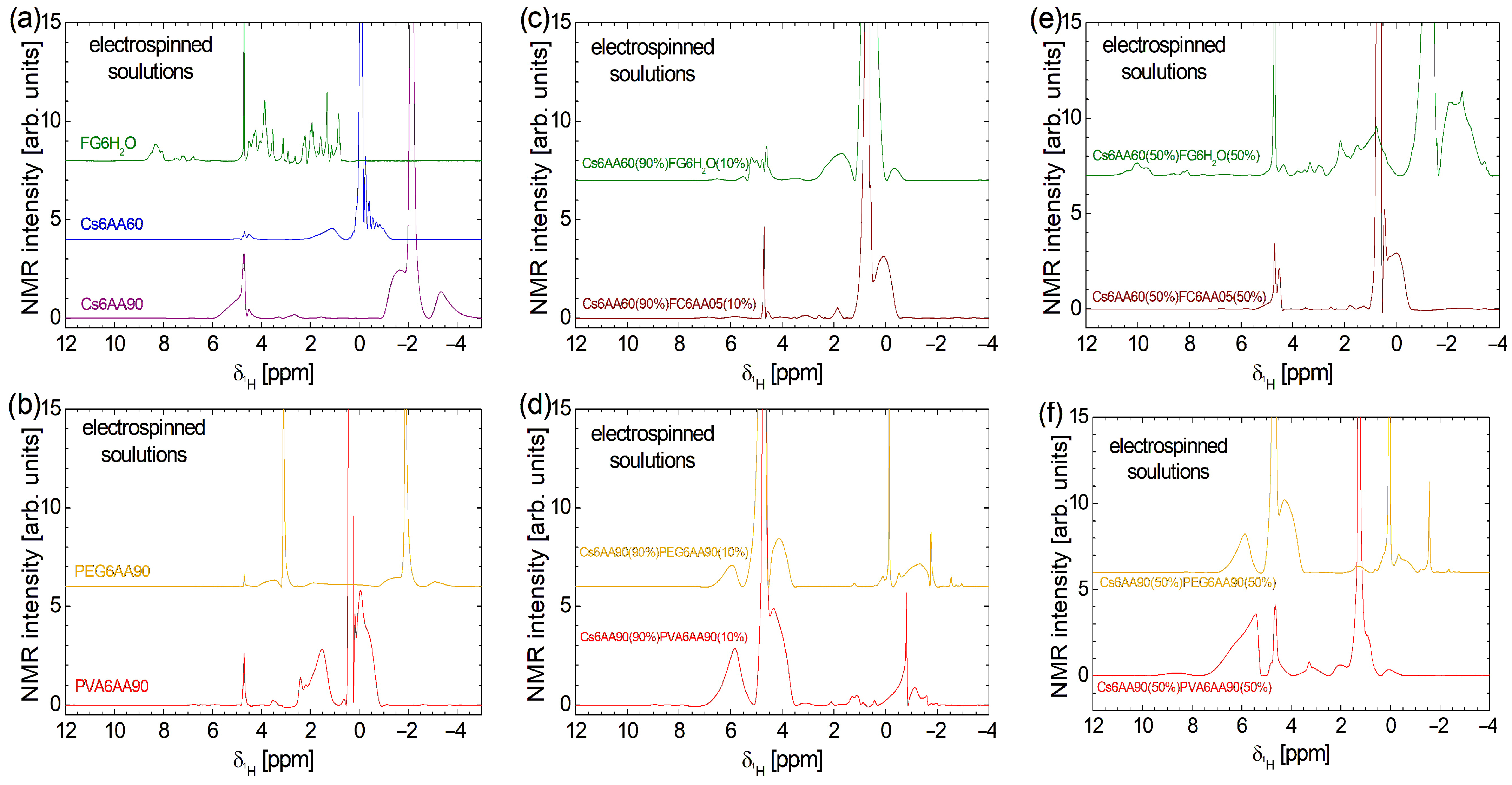 Materials 18 04893 g003