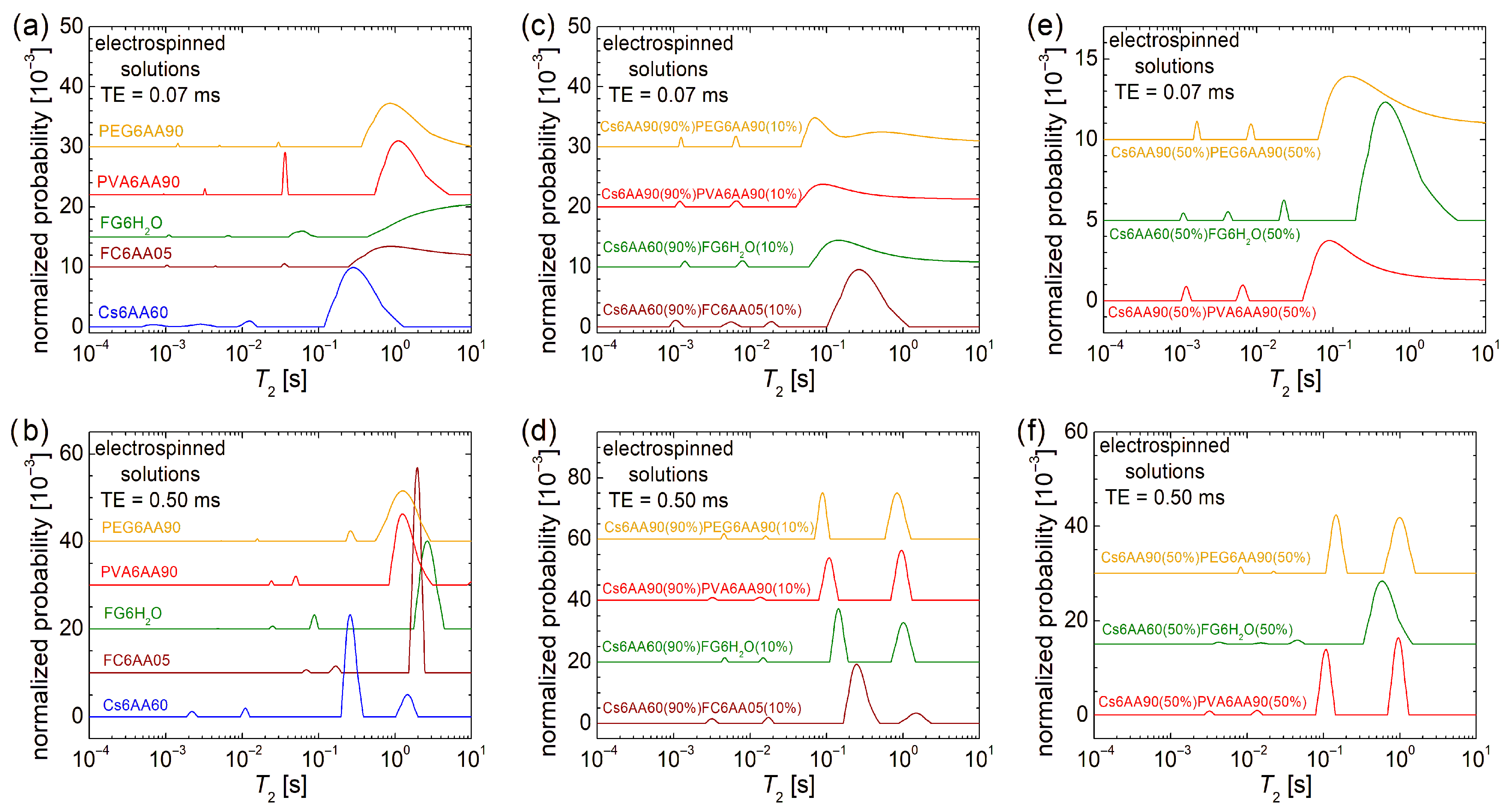 Materials 18 04893 g004