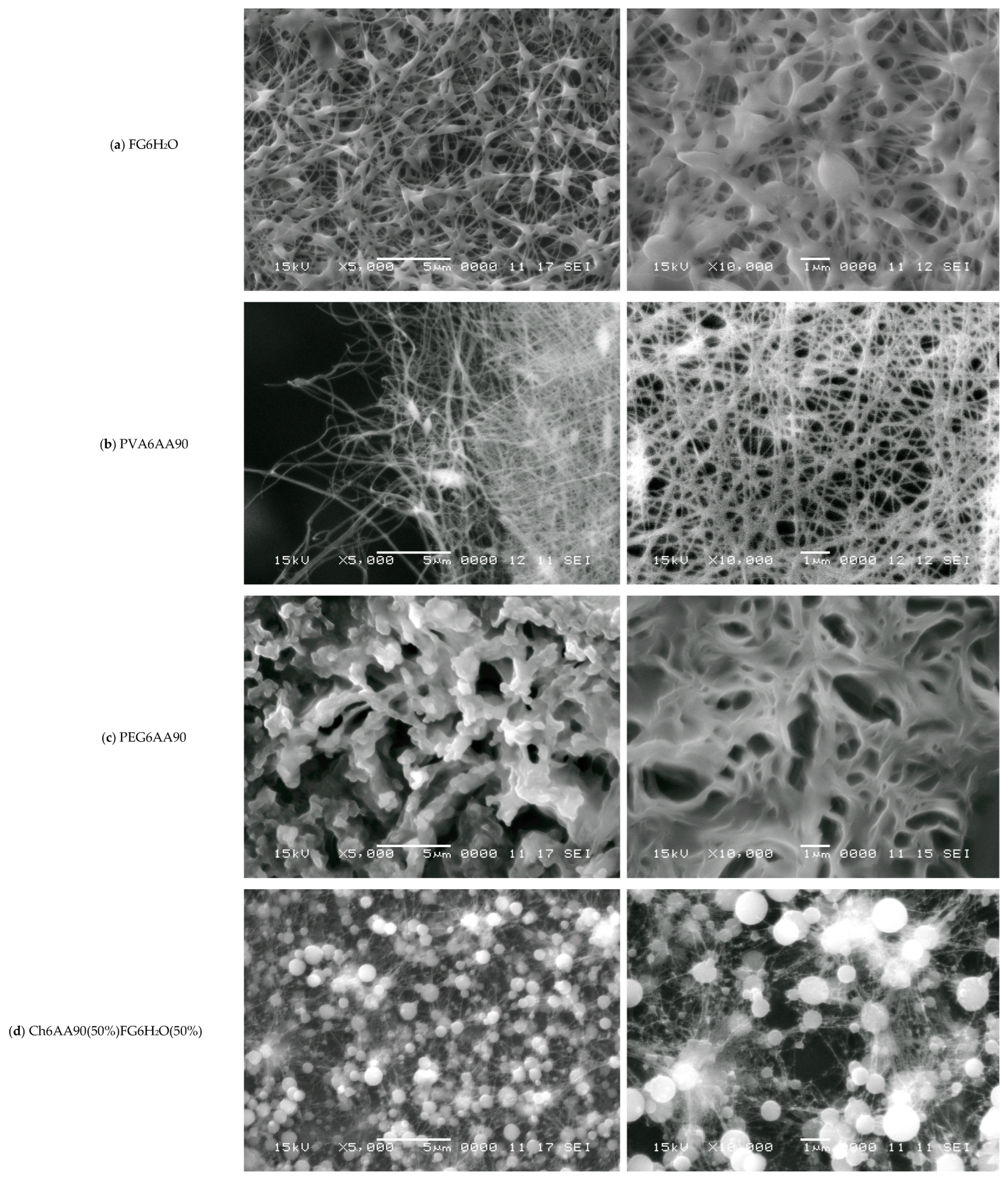 Materials 18 04893 g006a