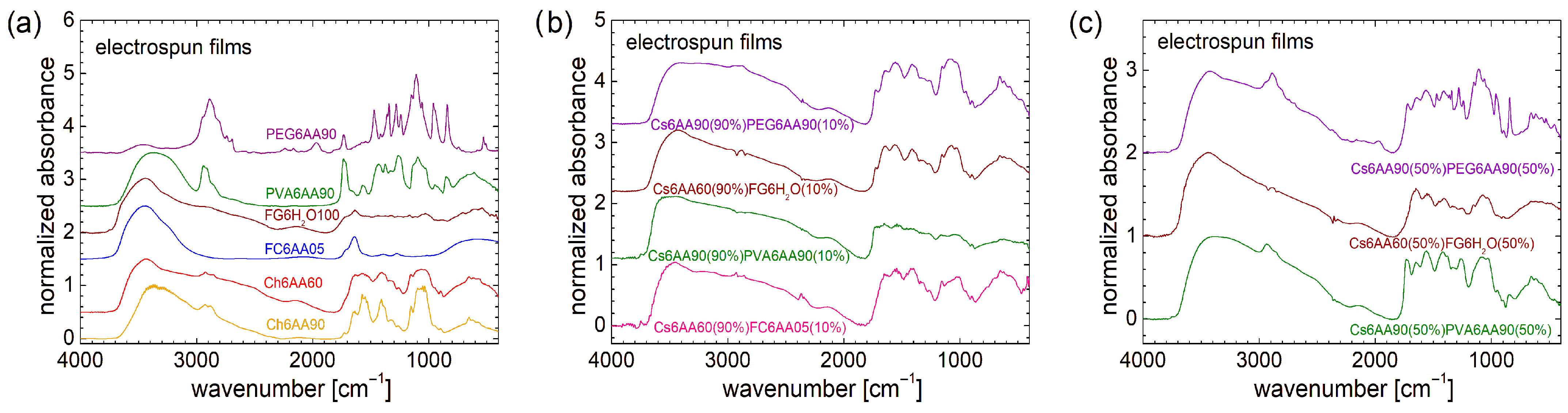 Materials 18 04893 g007