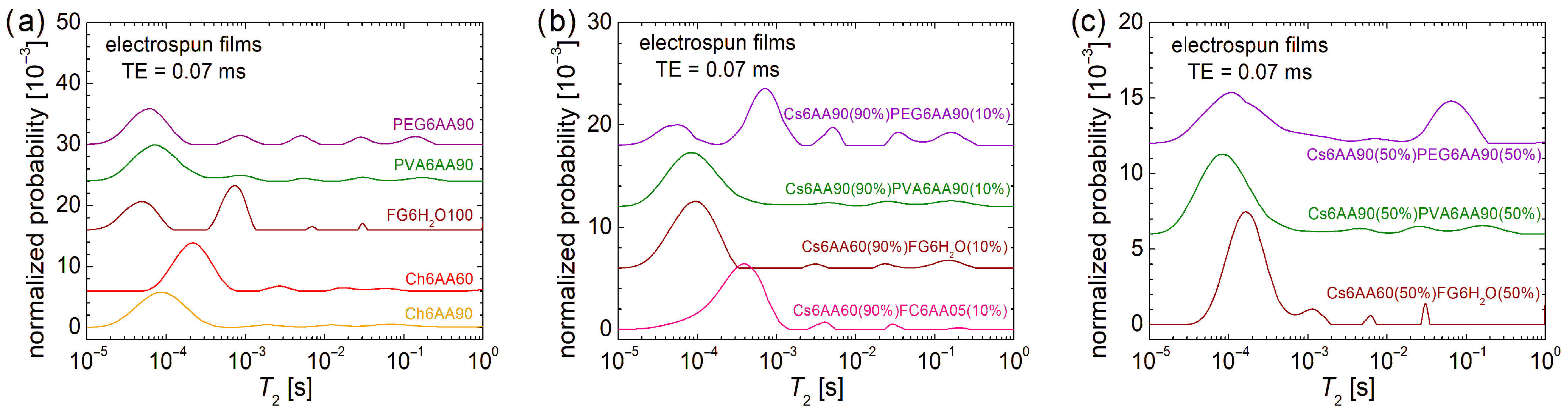 Materials 18 04893 g008