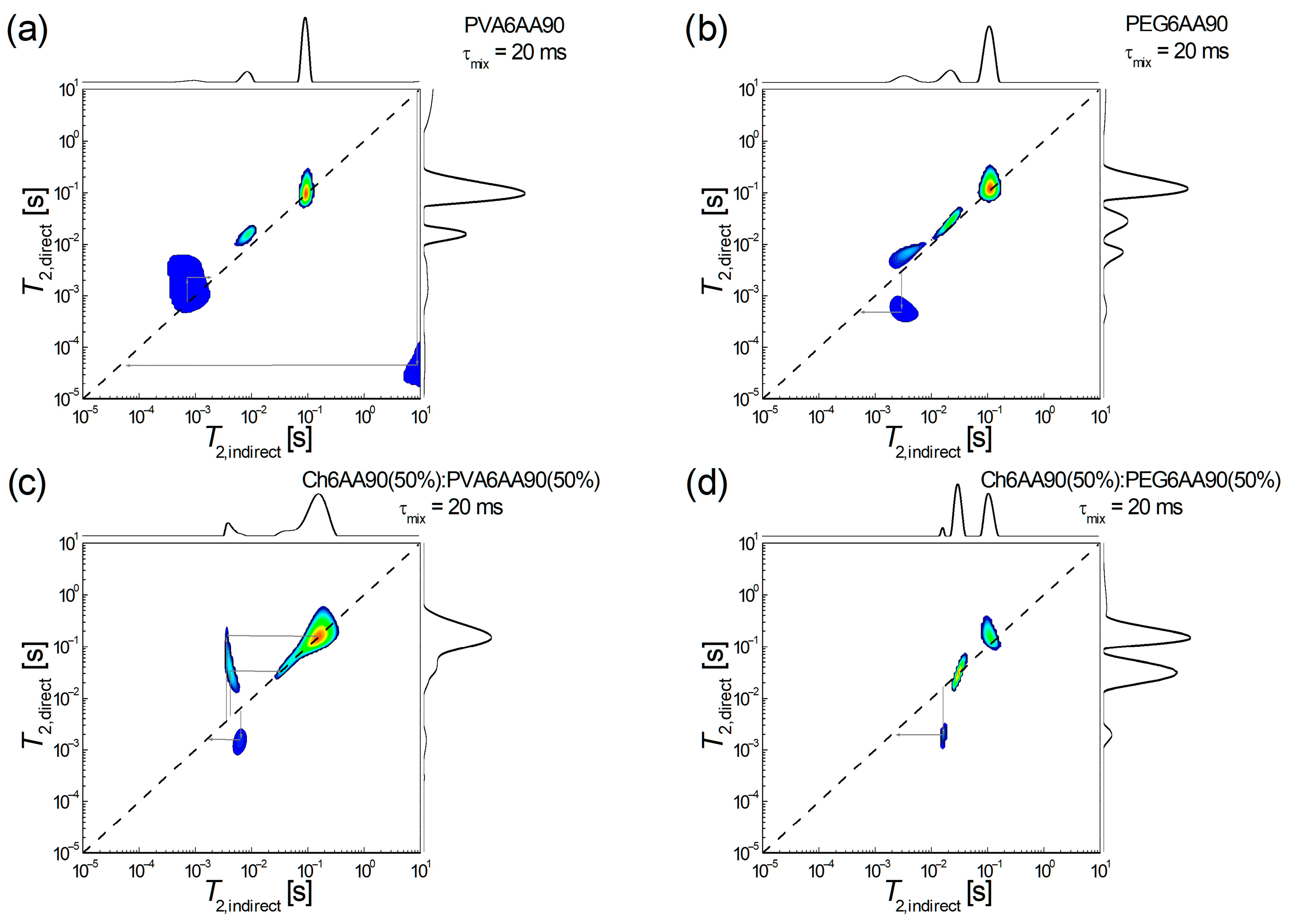 Materials 18 04893 g009