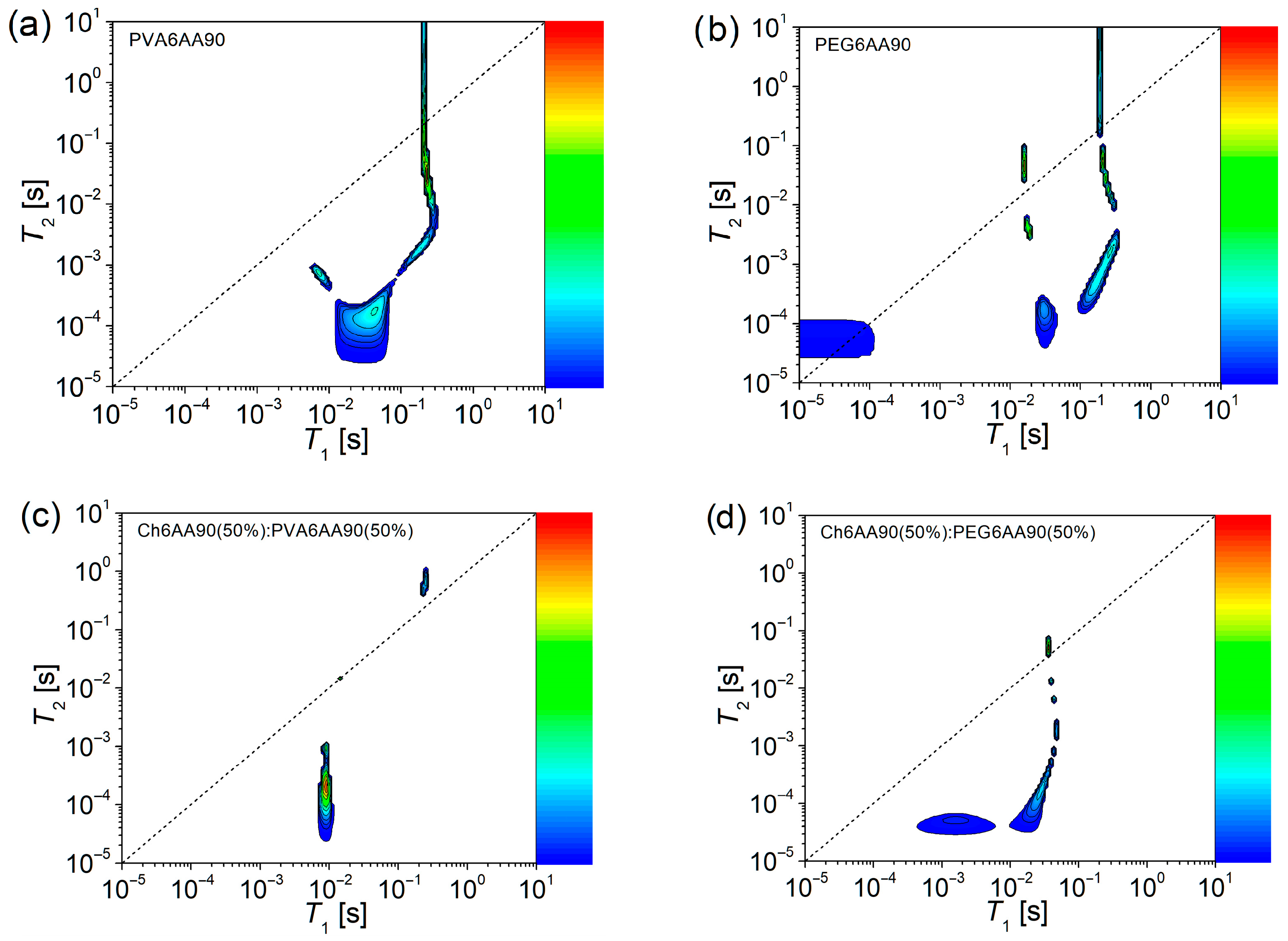 Materials 18 04893 g010