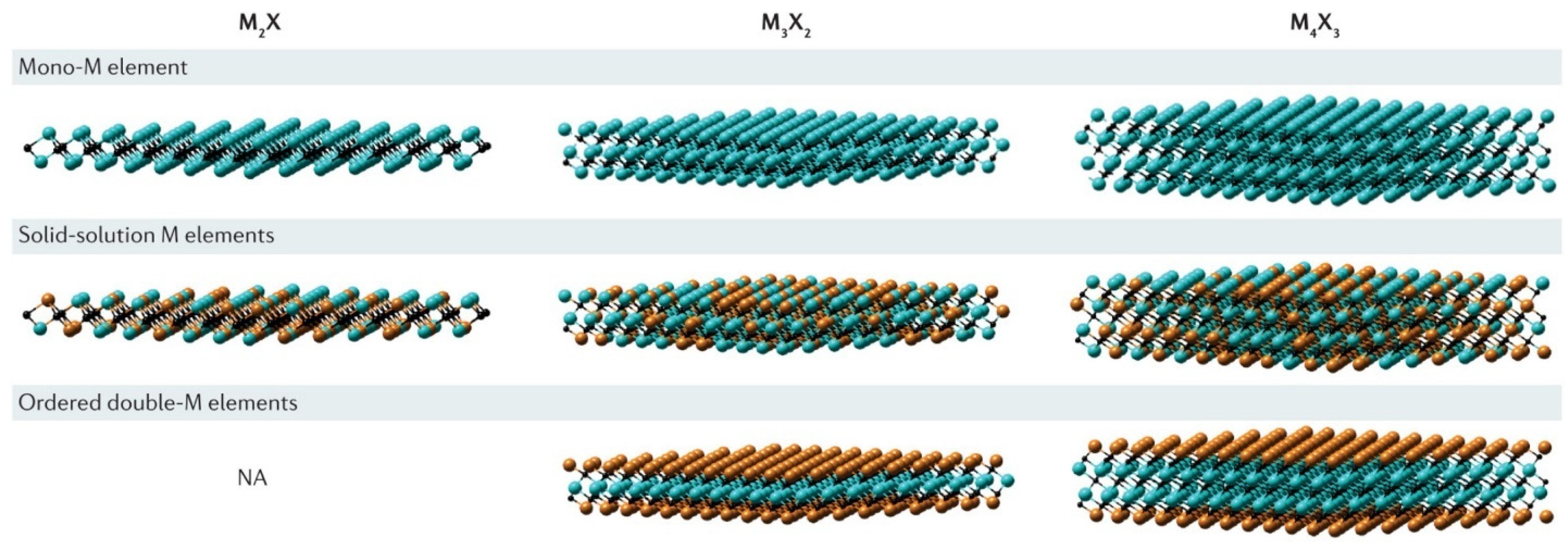 Materials 18 04894 g002