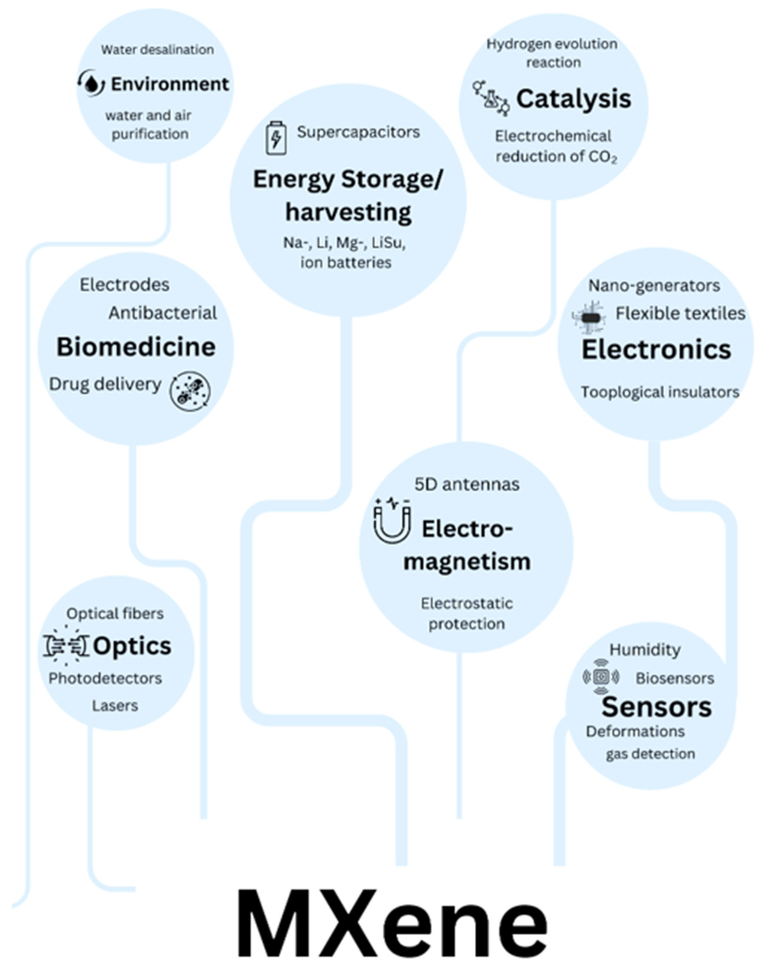Materials 18 04894 g003
