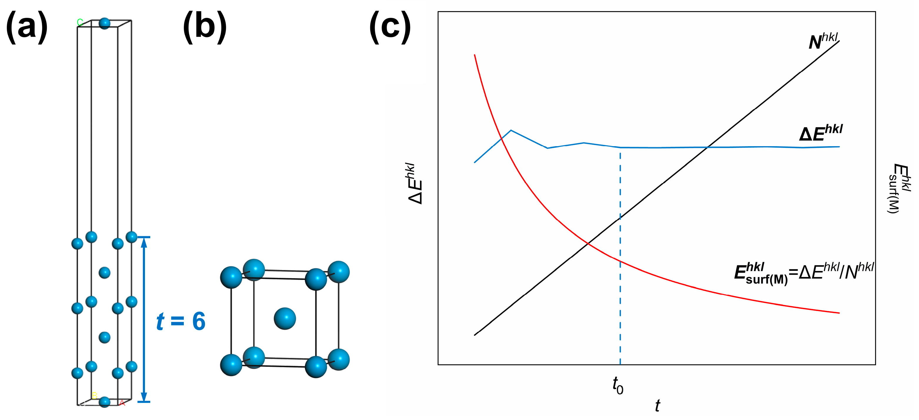 Materials 18 04895 g001