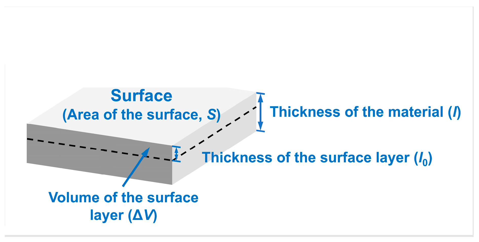 Materials 18 04895 g002