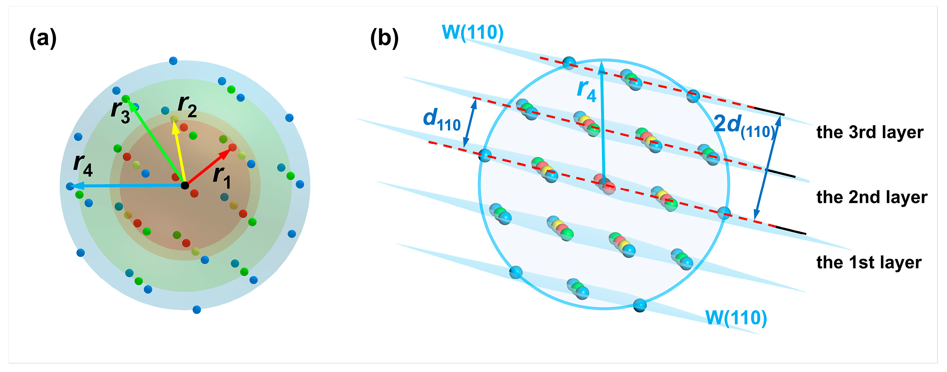 Materials 18 04895 g004