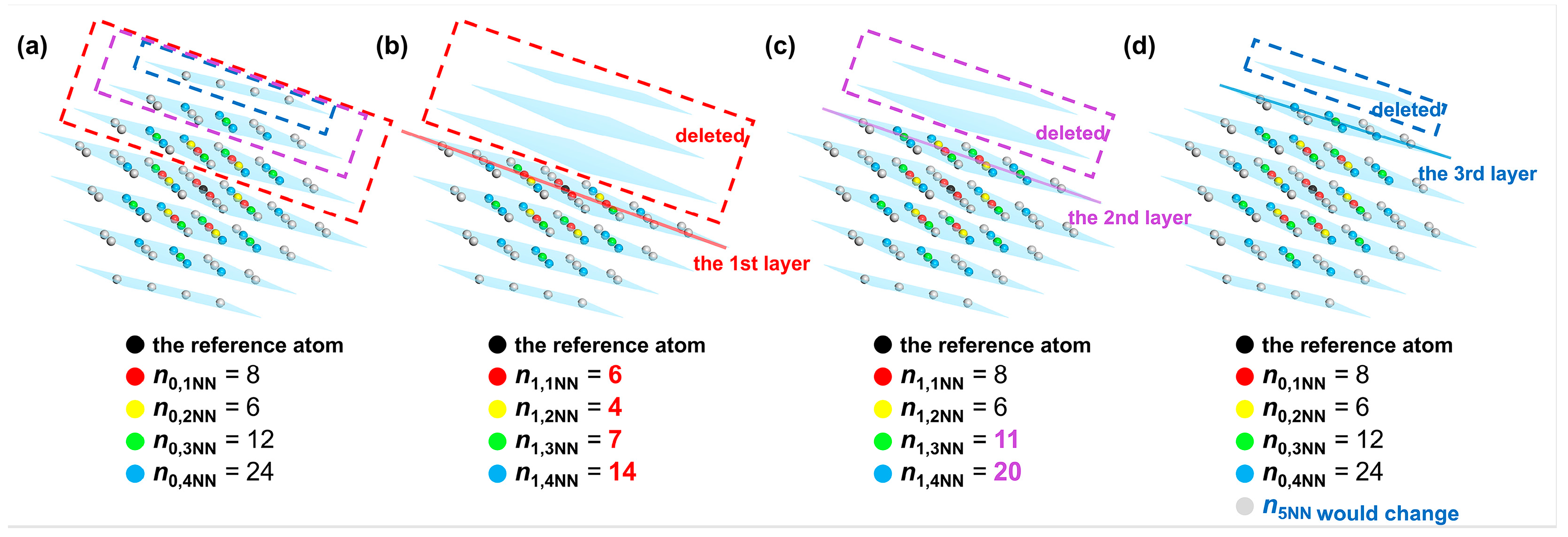 Materials 18 04895 g005