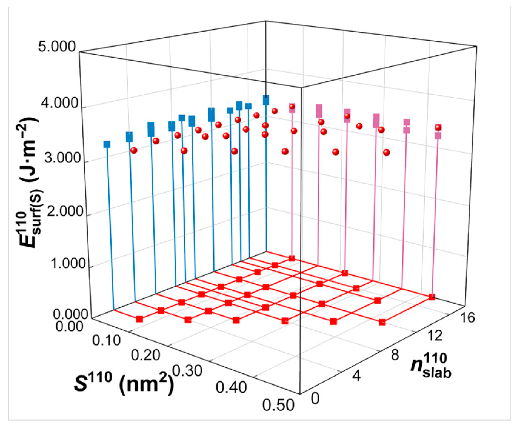 Materials 18 04895 g008