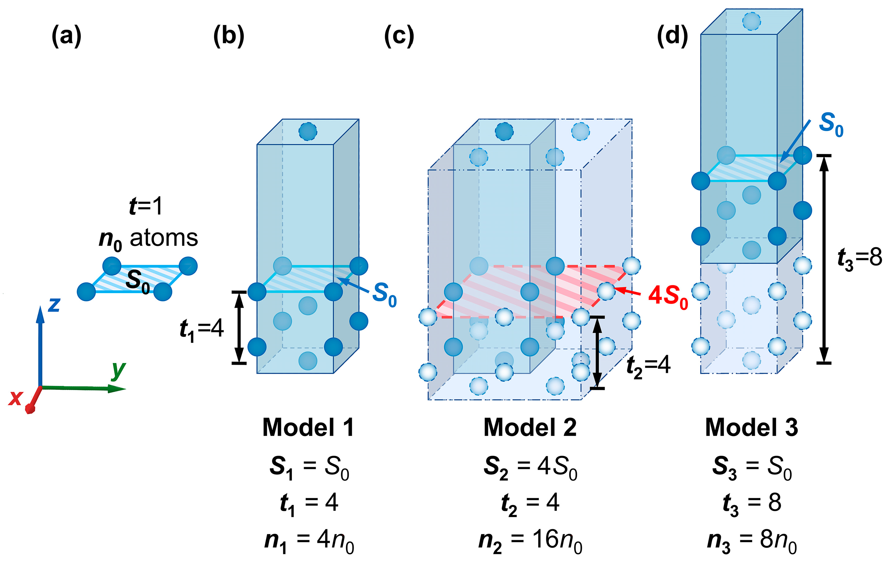 Materials 18 04895 g010