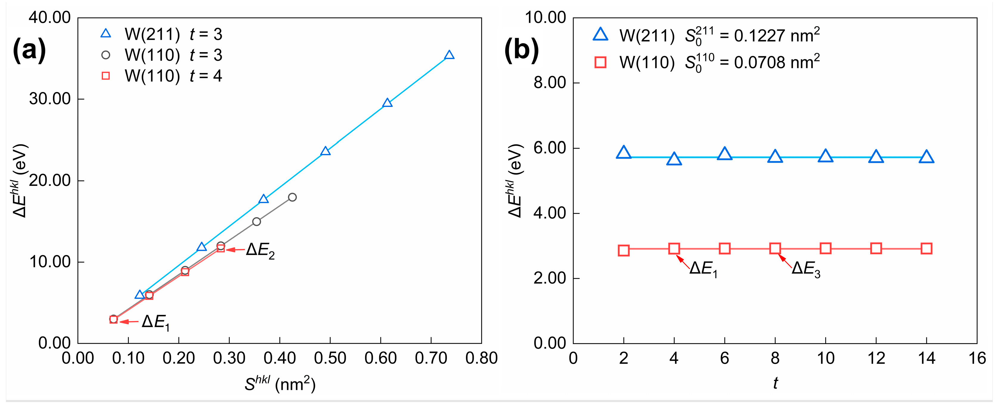 Materials 18 04895 g011