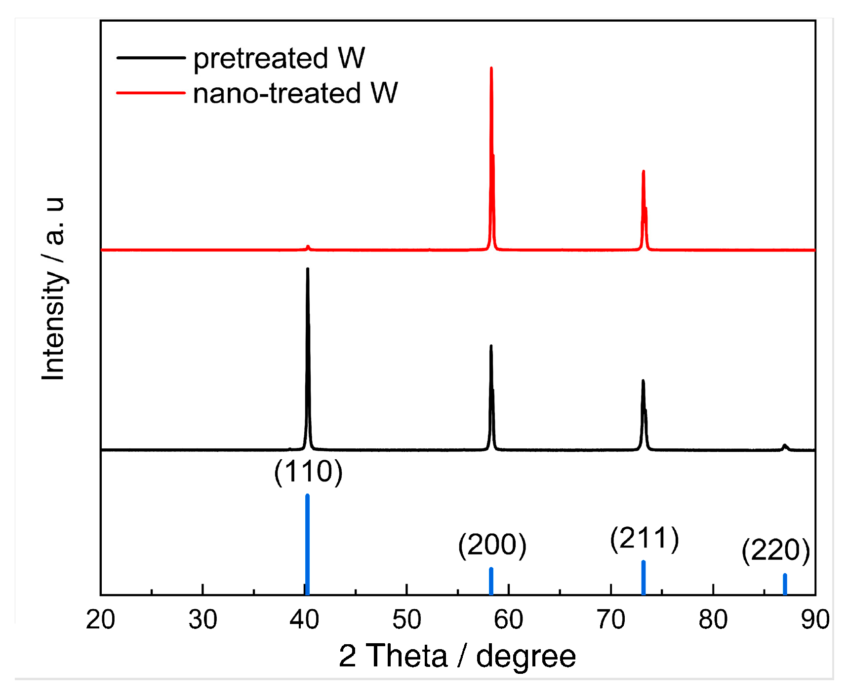 Materials 18 04895 g014
