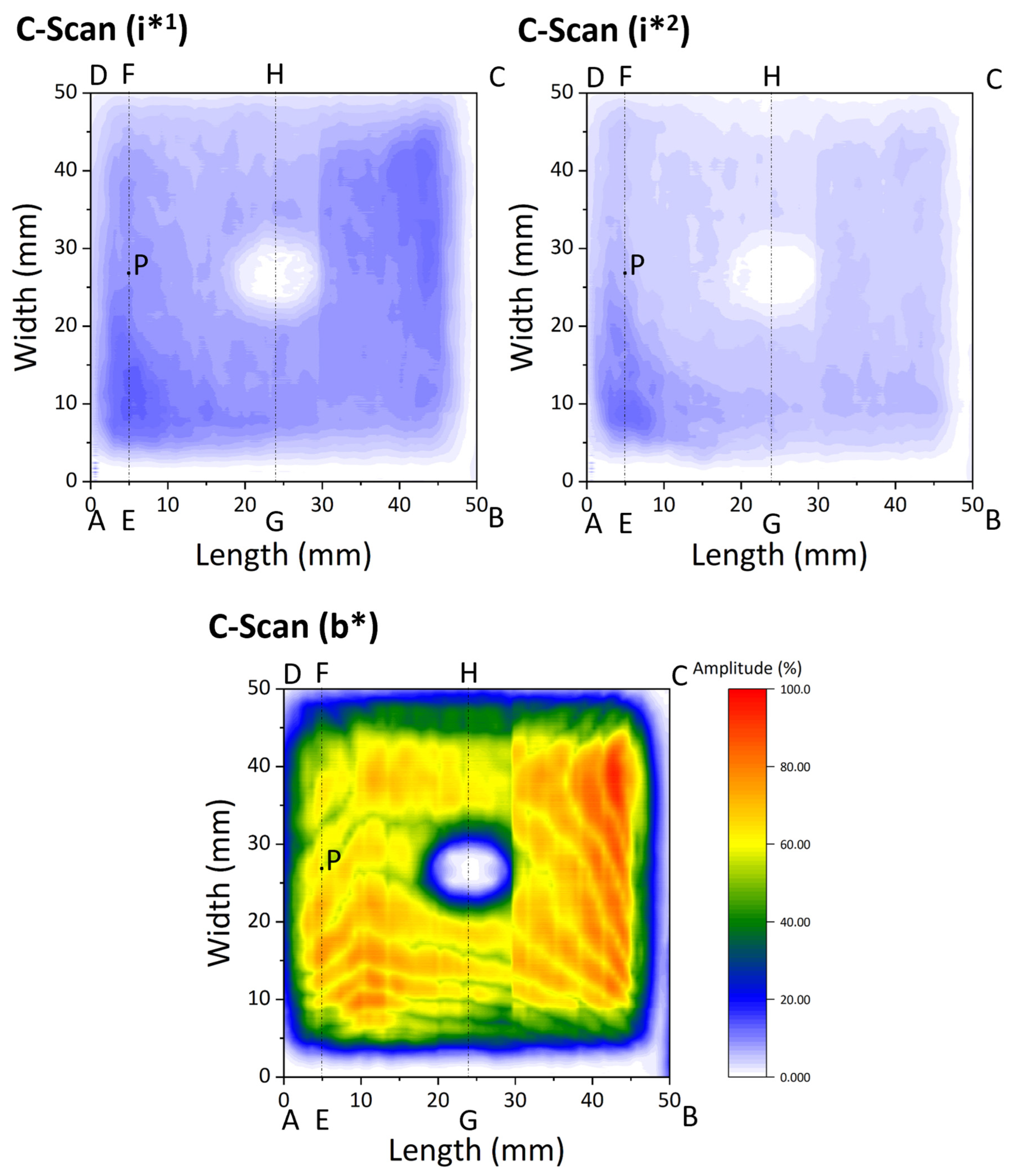 Materials 18 04896 g004