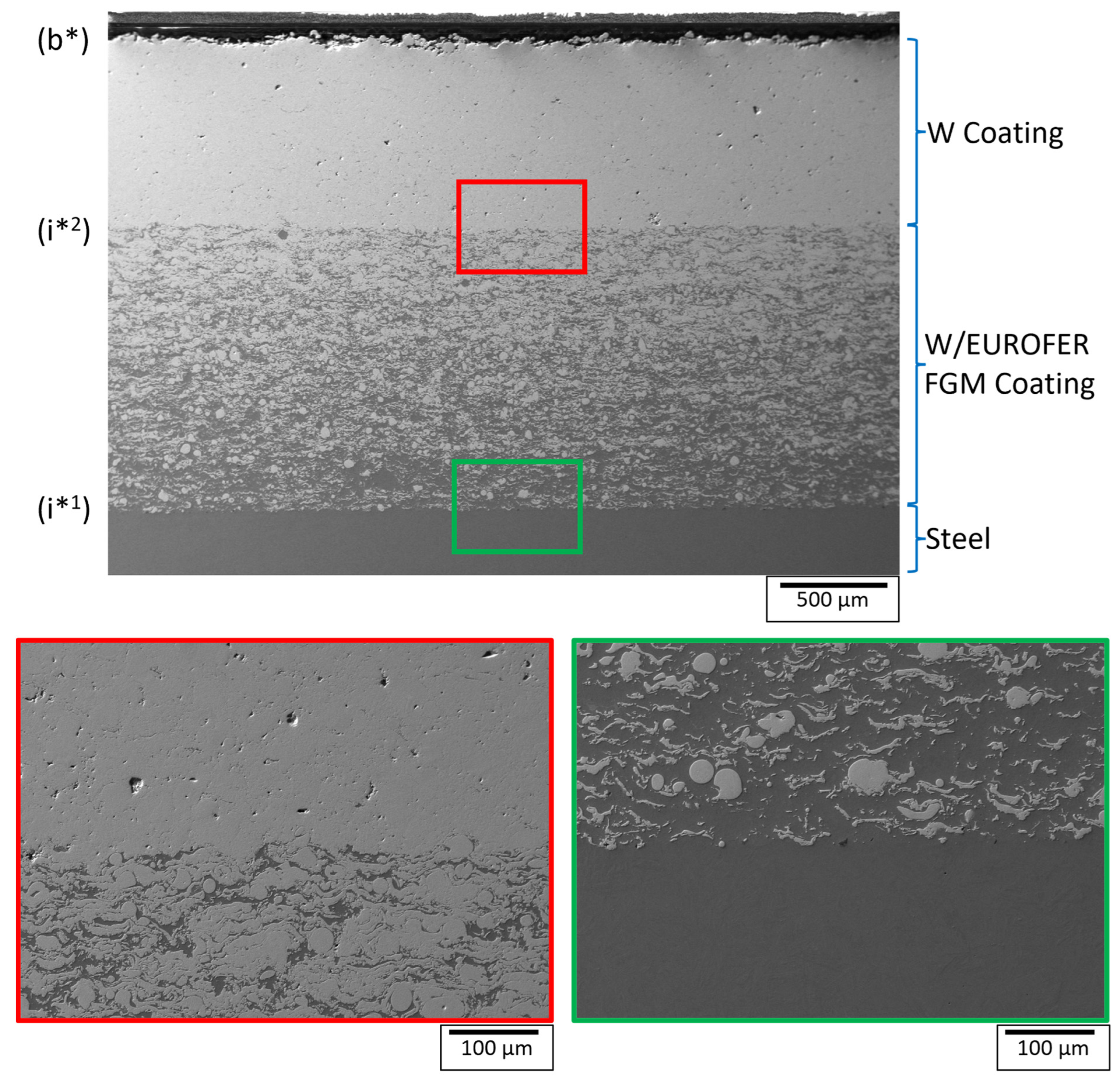 Materials 18 04896 g005