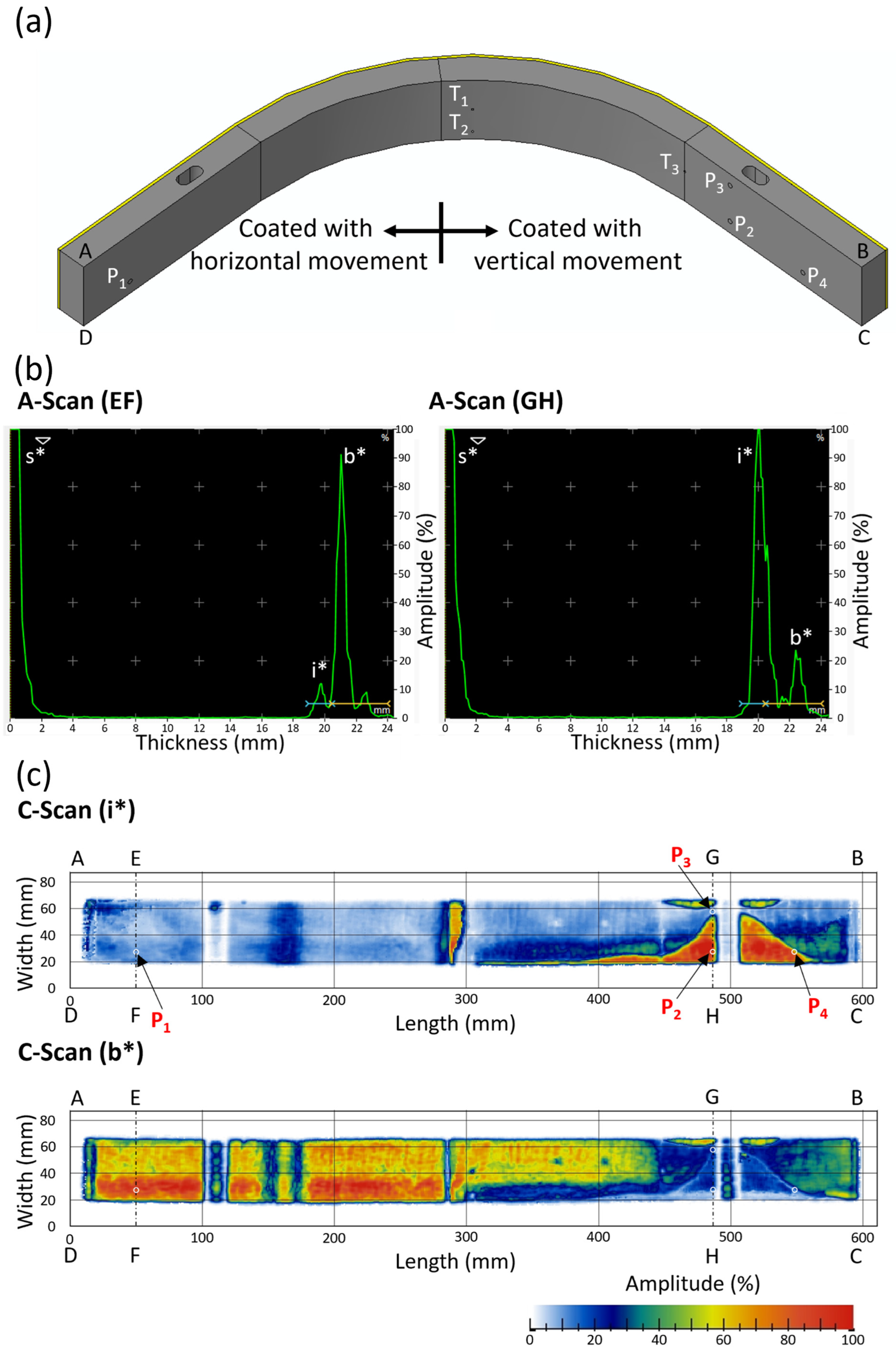 Materials 18 04896 g006