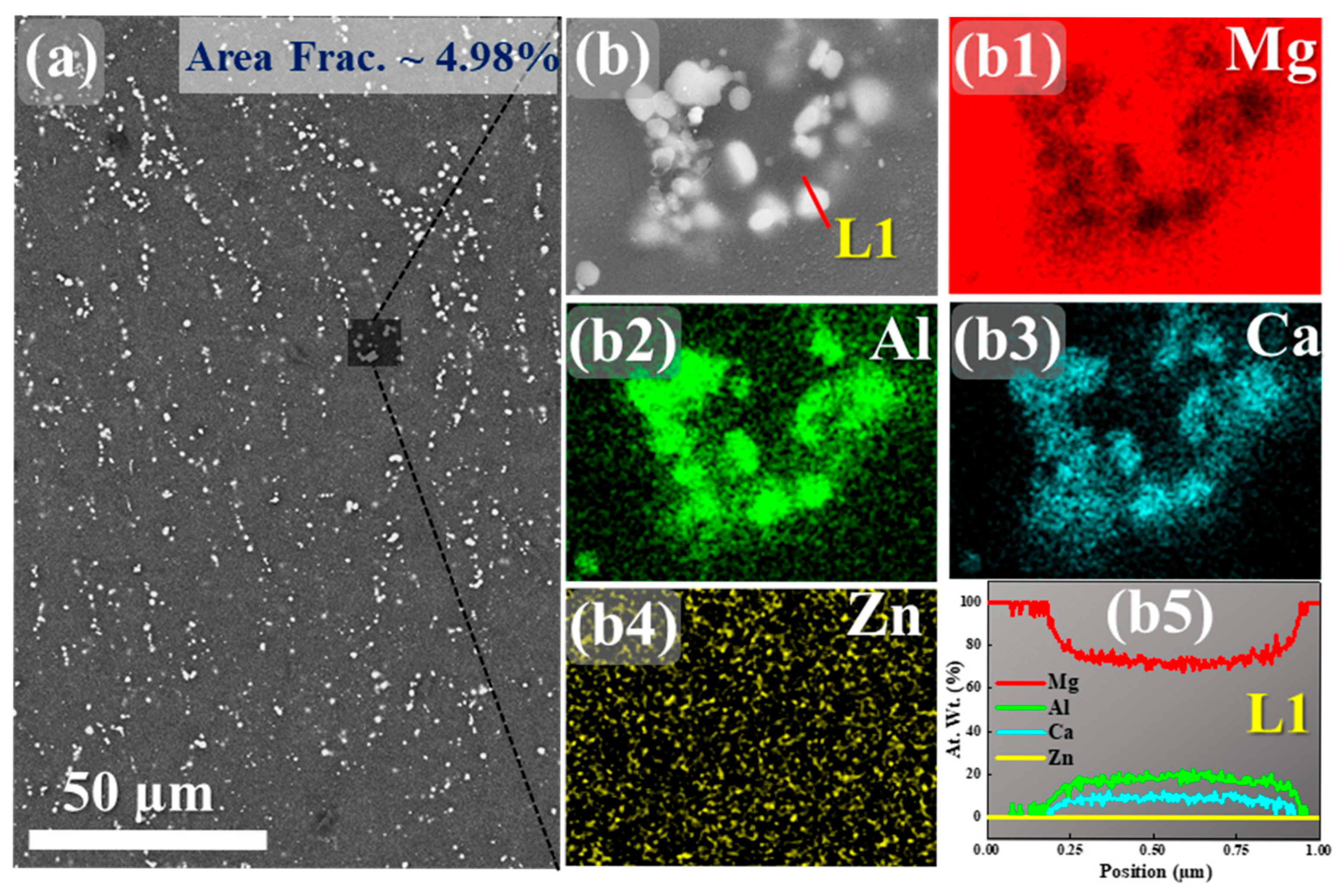 Materials 18 04897 g001 Materials 18 04897 g001