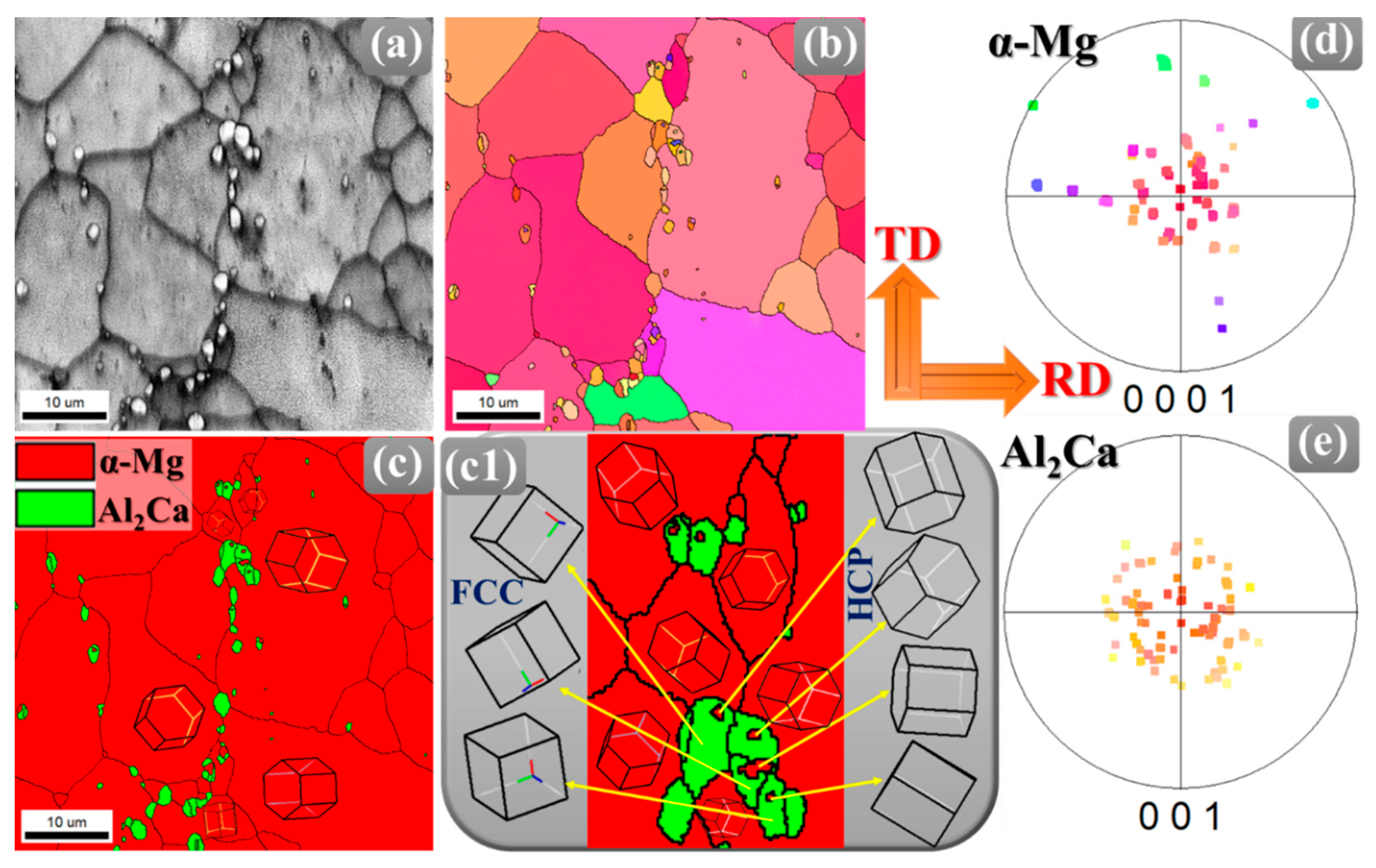 Materials 18 04897 g003 Materials 18 04897 g003