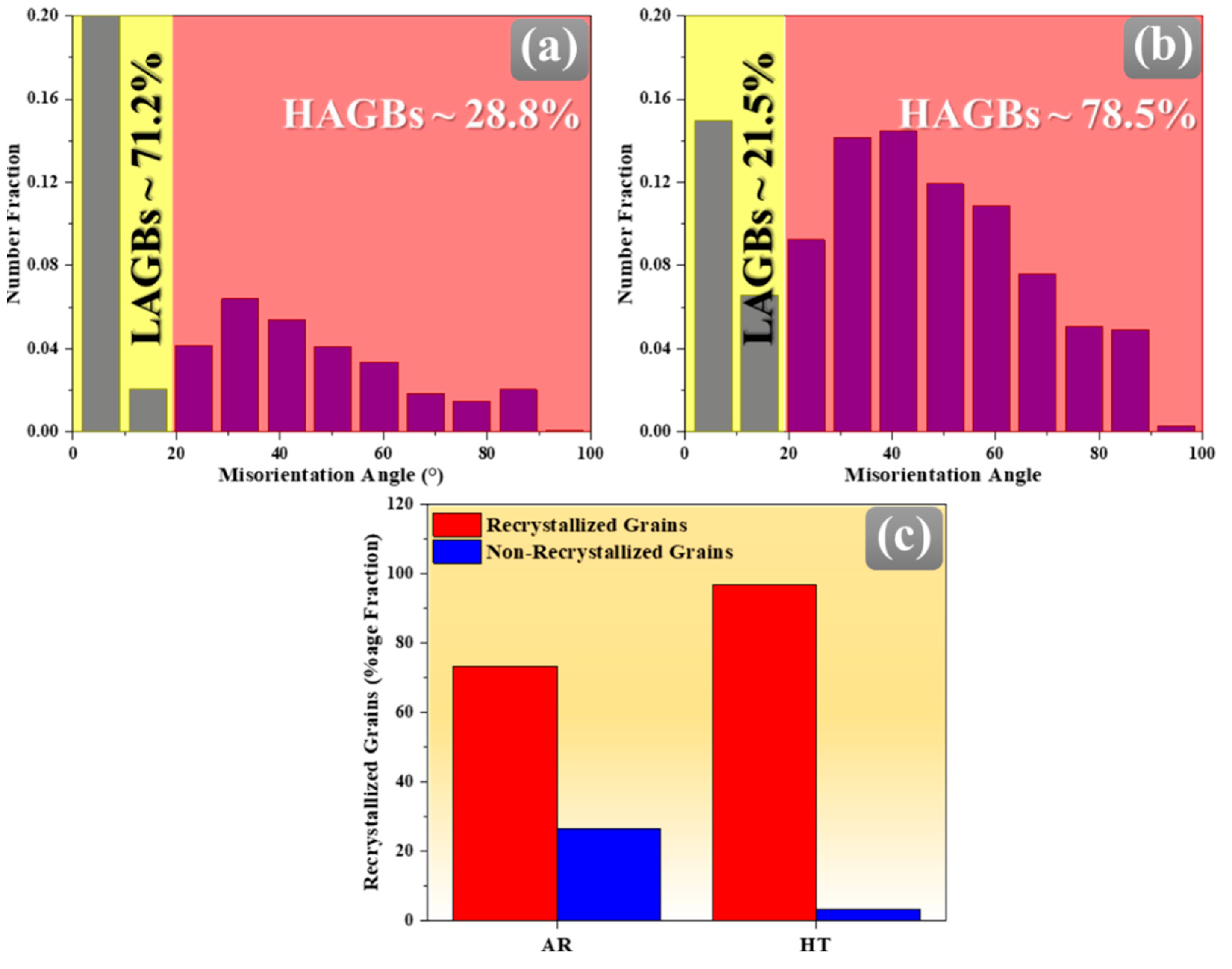 Materials 18 04897 g005 Materials 18 04897 g005