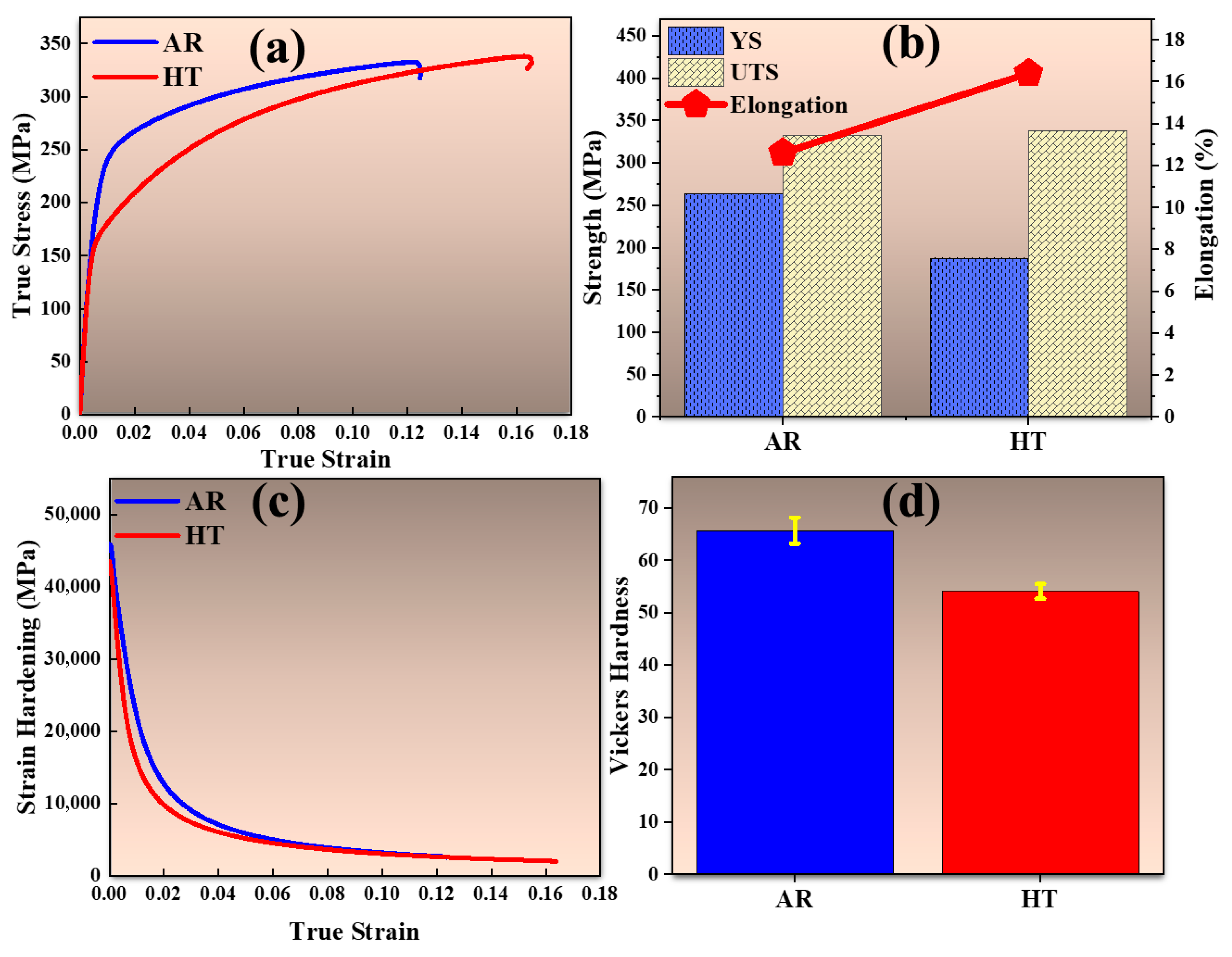 Materials 18 04897 g006 Materials 18 04897 g006