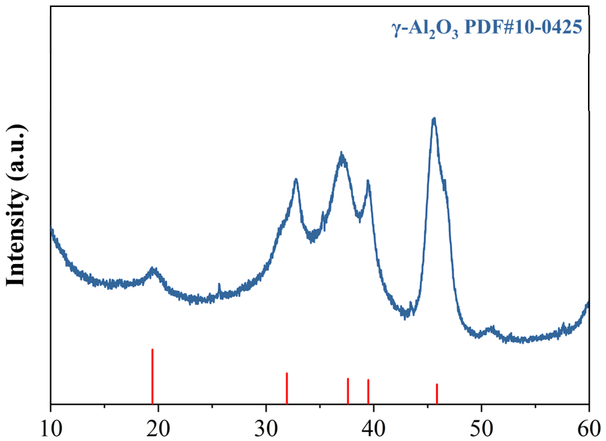Materials 18 04898 g003