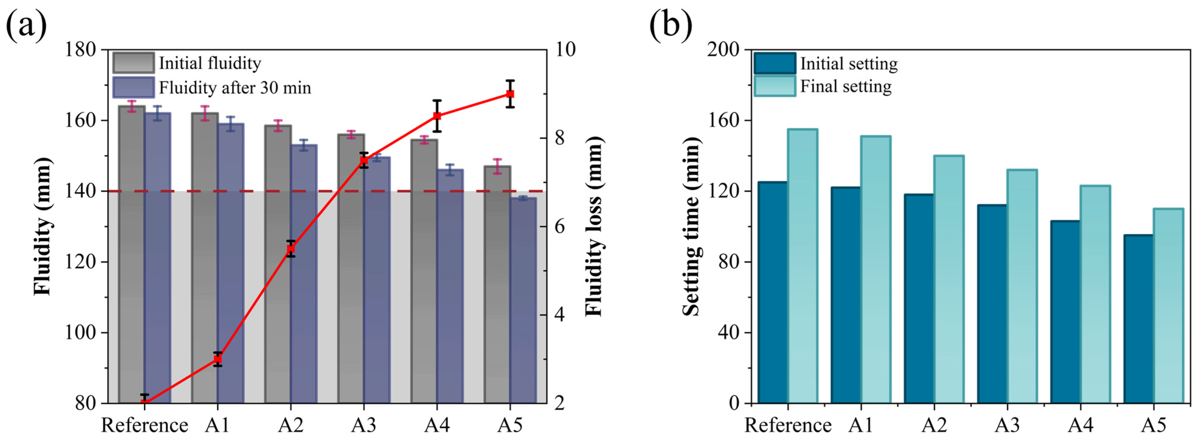 Materials 18 04898 g004