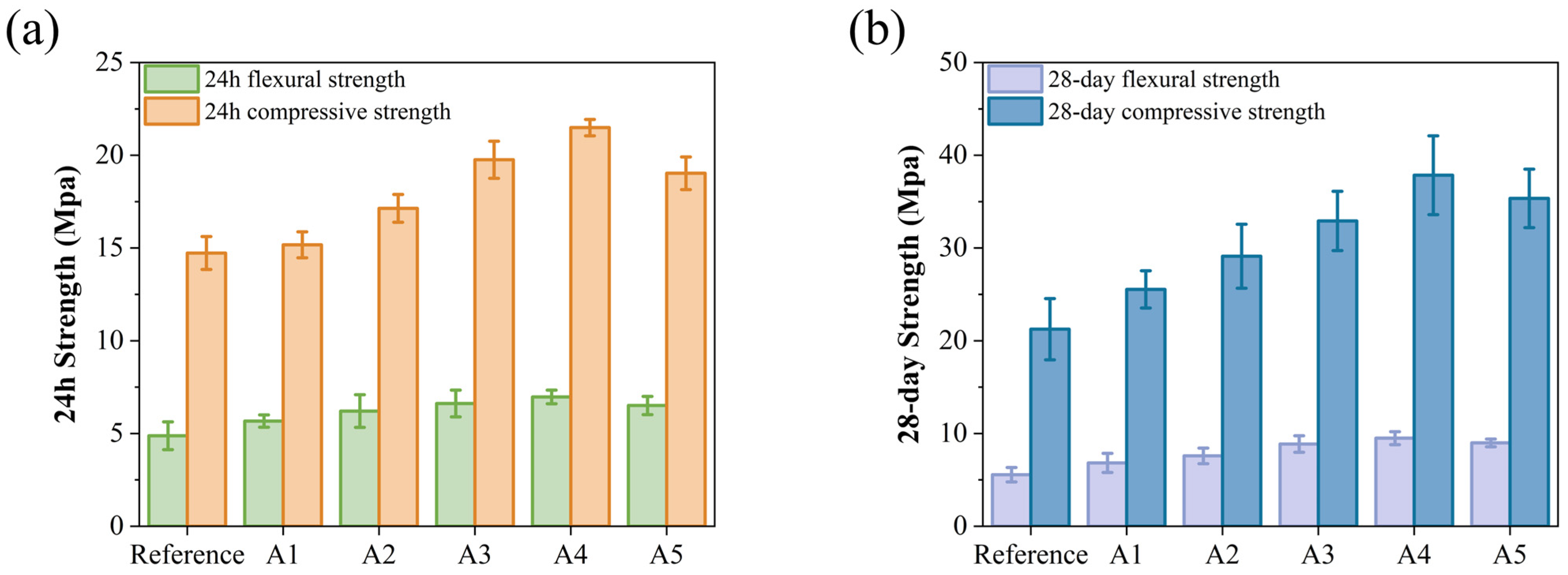 Materials 18 04898 g005