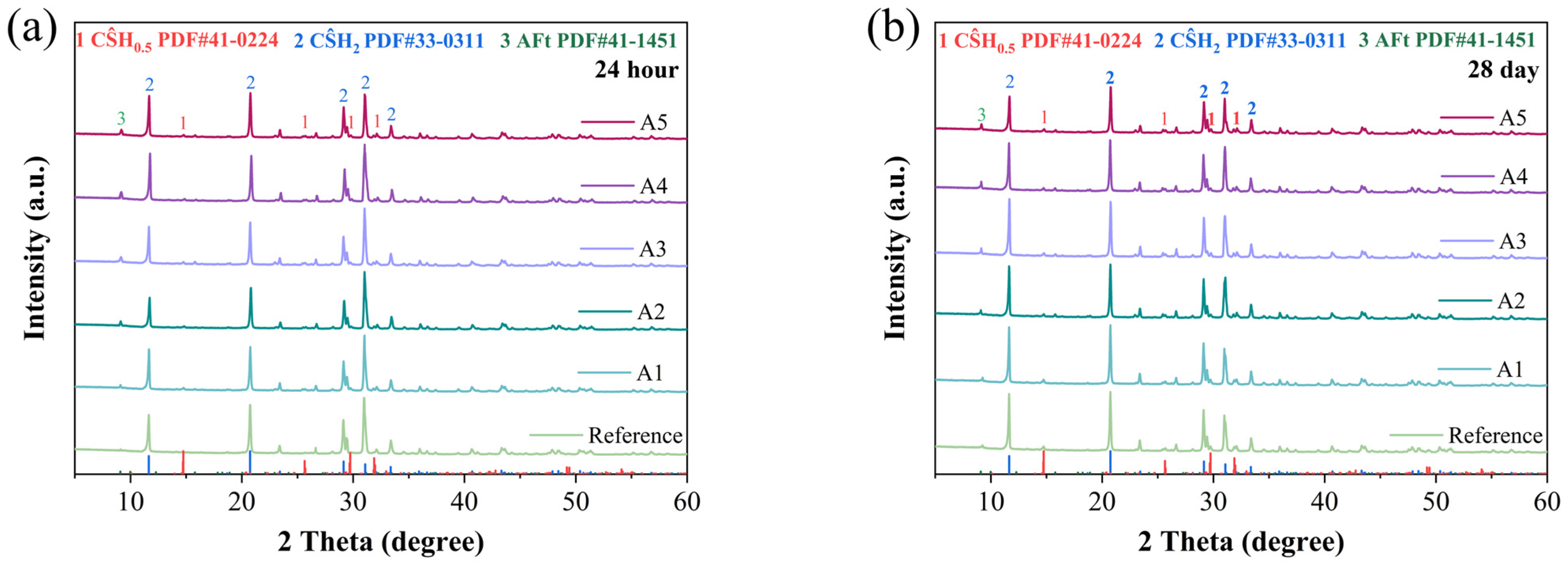 Materials 18 04898 g006