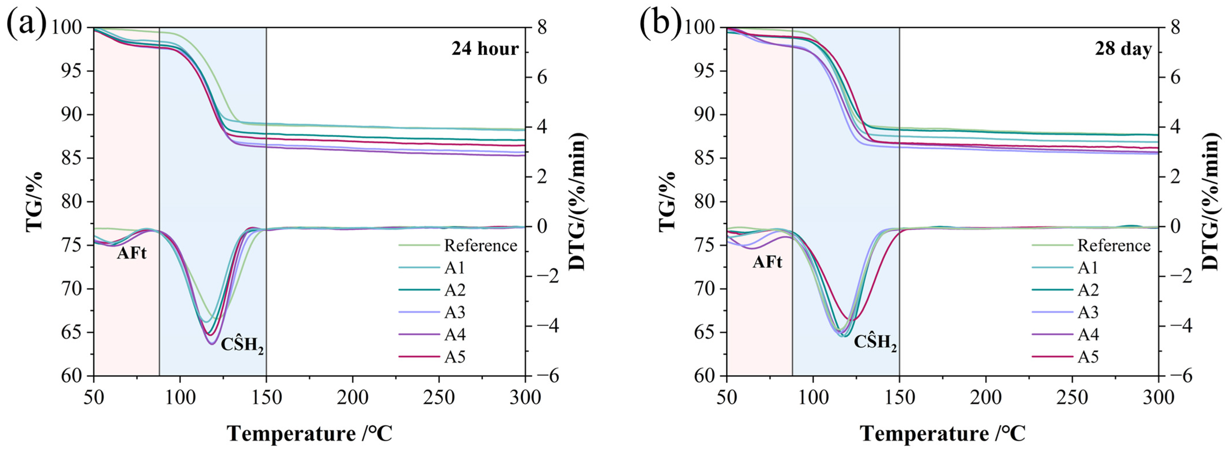 Materials 18 04898 g007