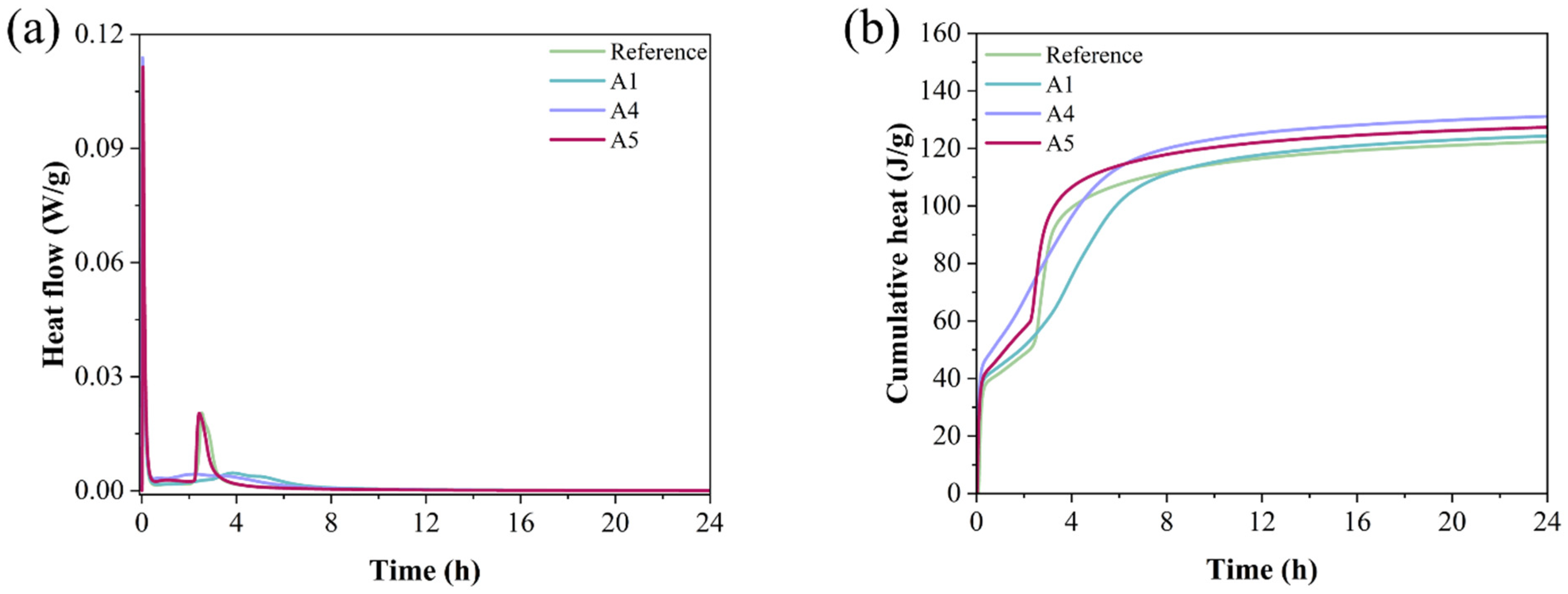 Materials 18 04898 g008