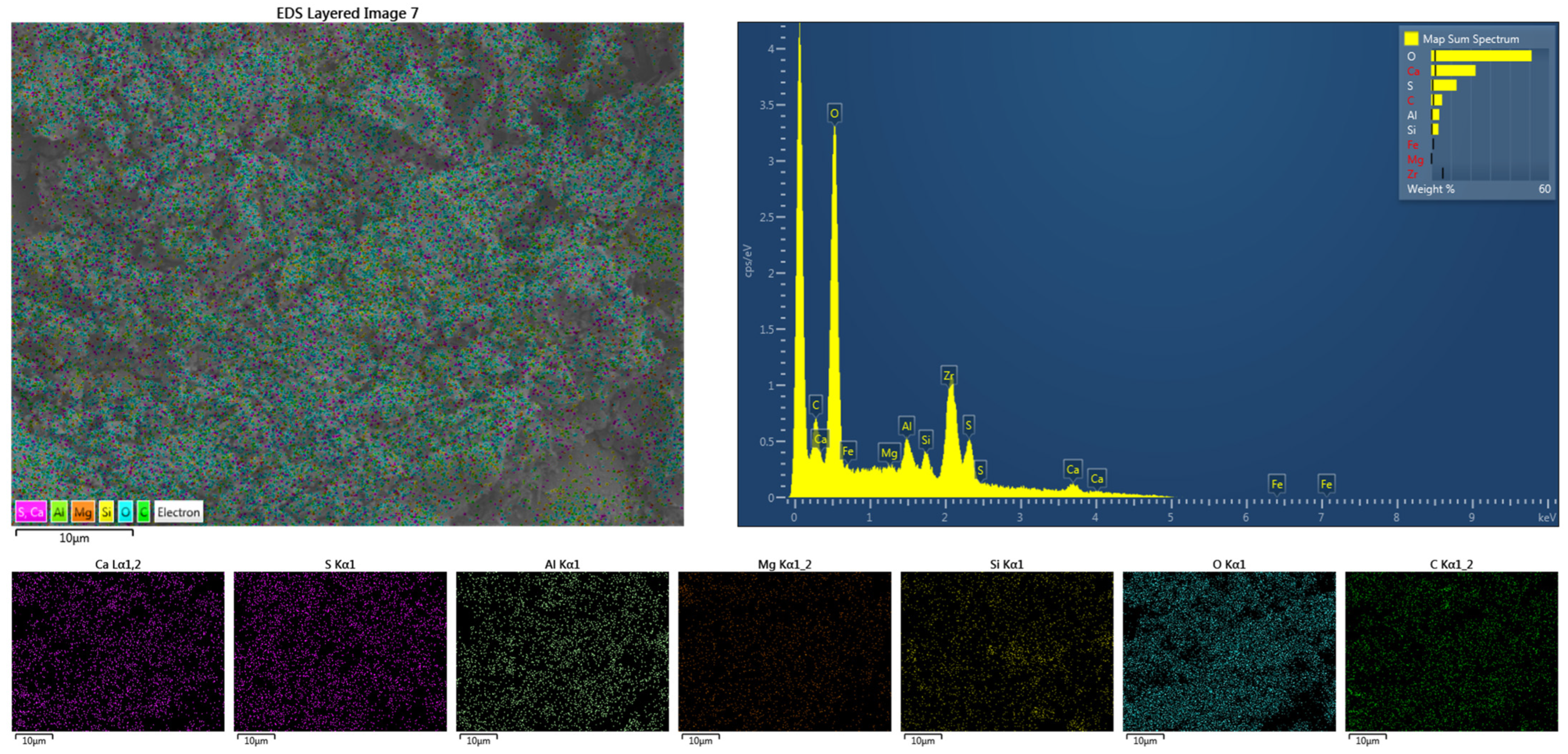 Materials 18 04898 g010
