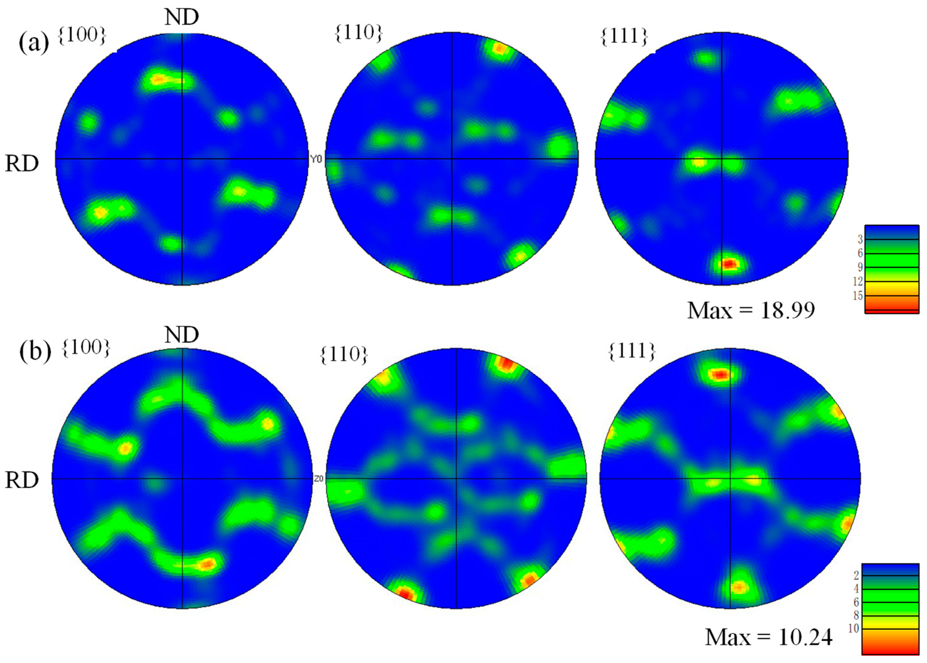 Materials 18 04899 g006