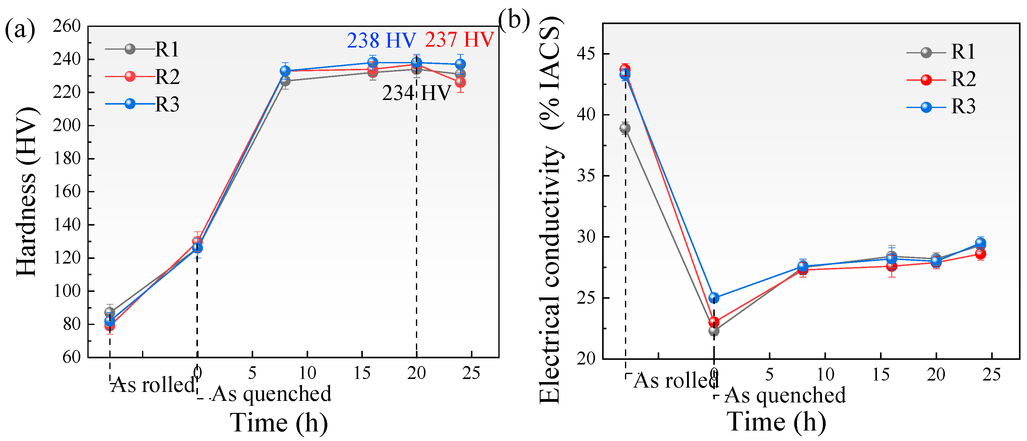 Materials 18 04899 g009