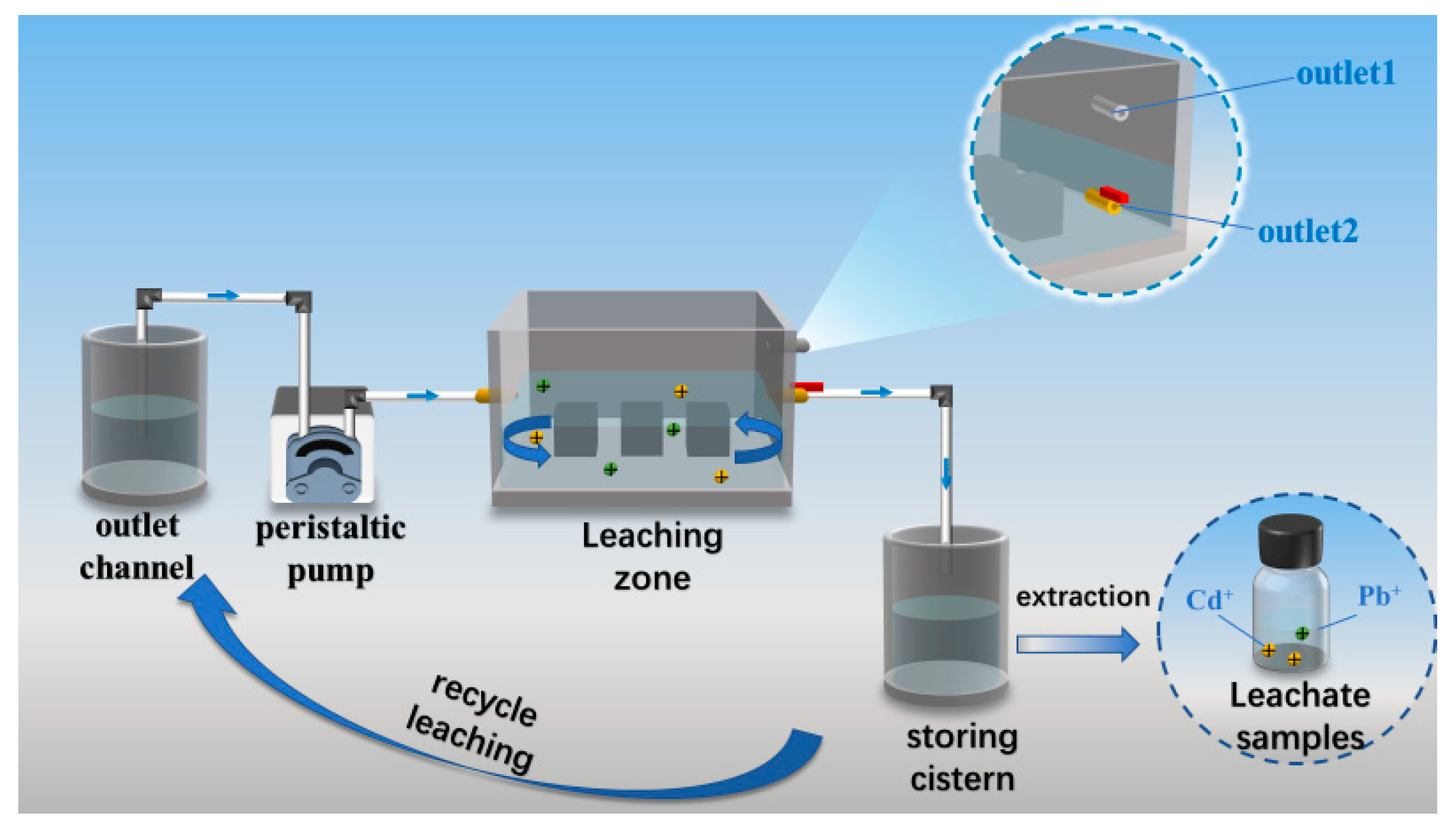 Materials 18 04901 g009 Materials 18 04901 g009