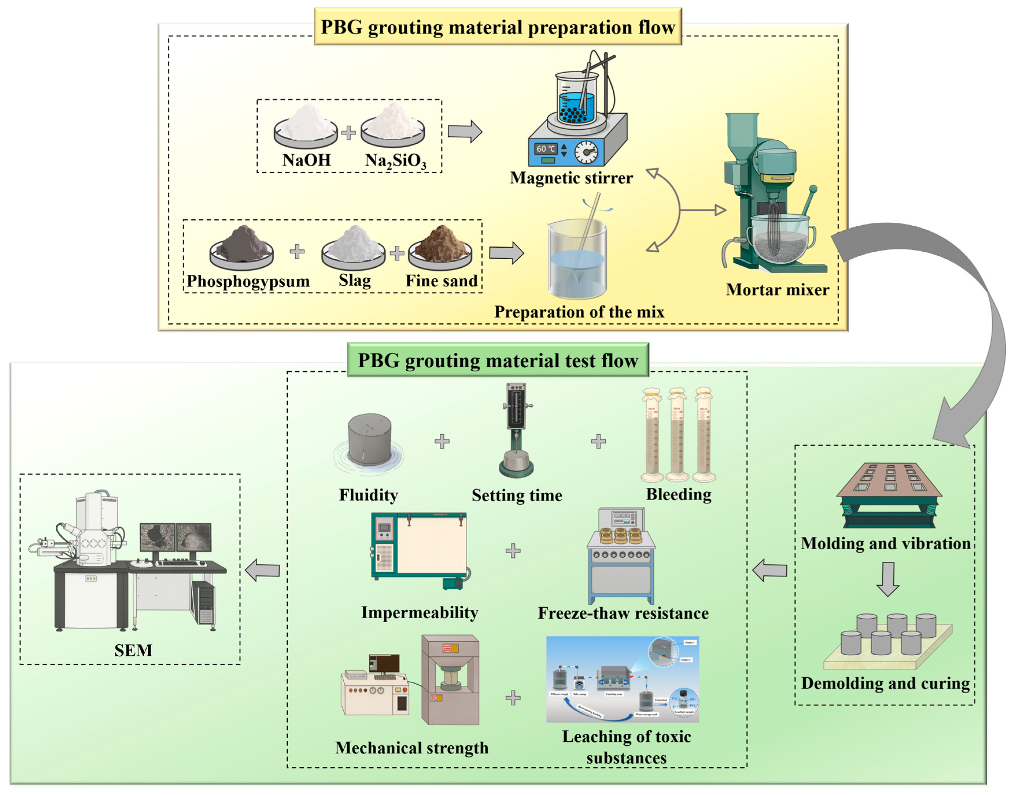 Materials 18 04901 g010 Materials 18 04901 g010