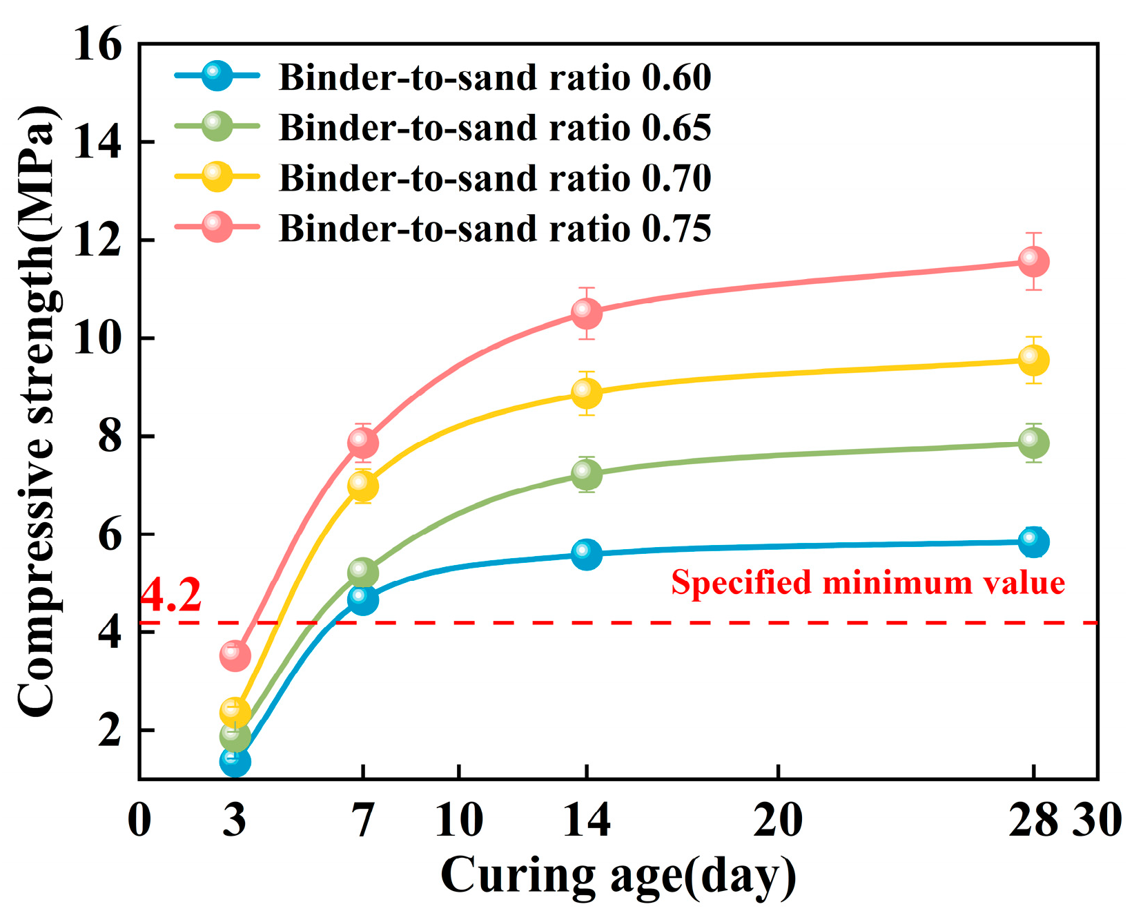 Materials 18 04901 g018 Materials 18 04901 g018