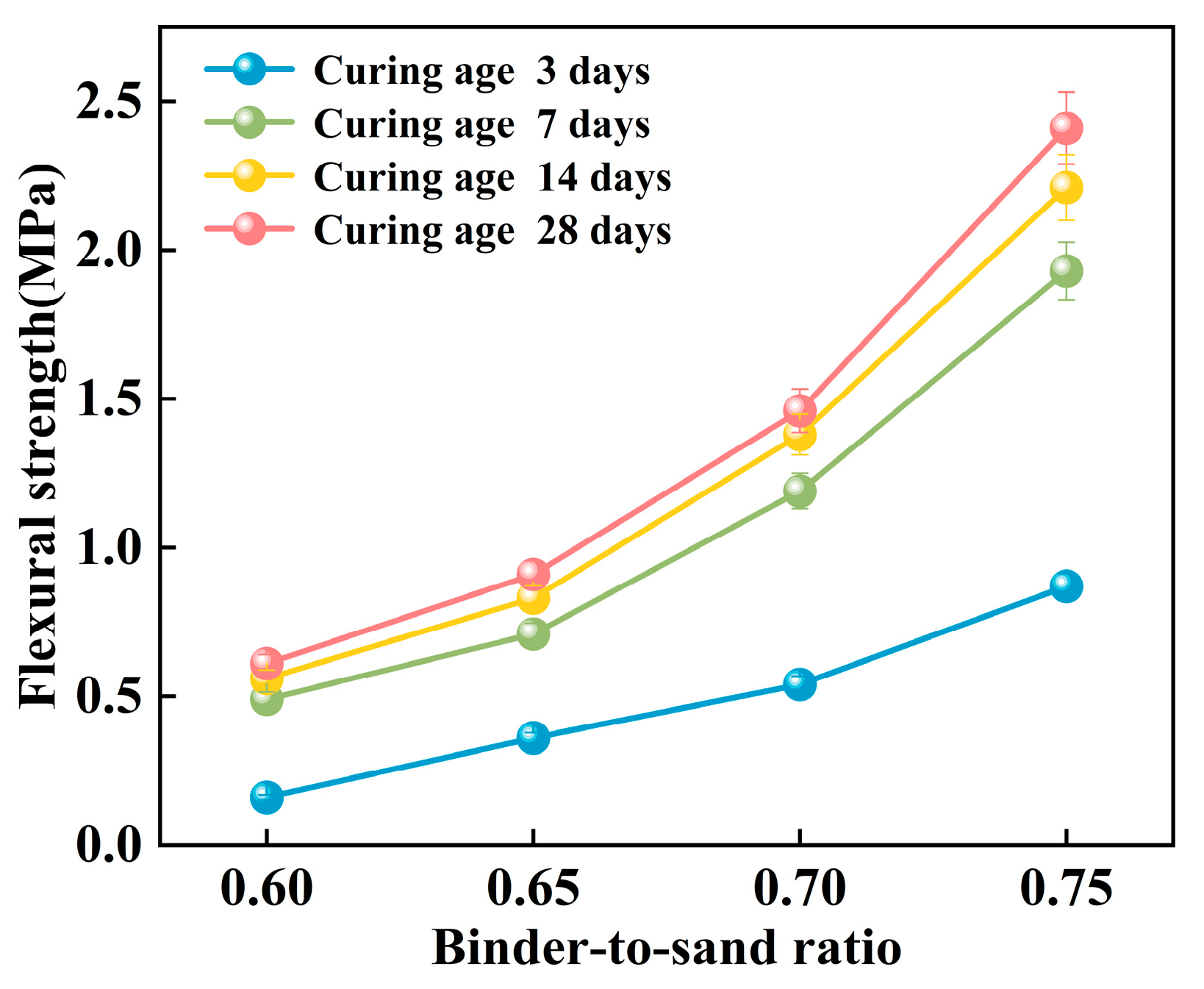 Materials 18 04901 g019 Materials 18 04901 g019