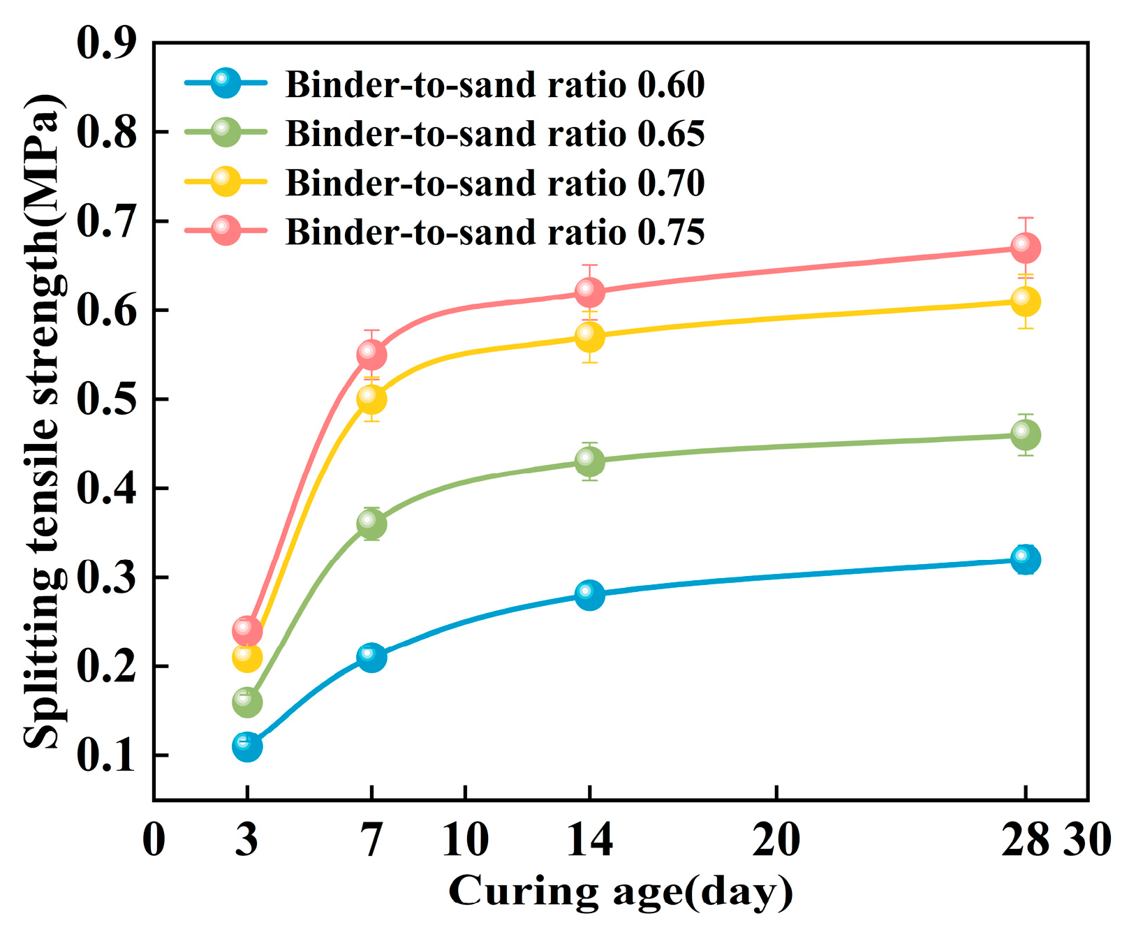 Materials 18 04901 g022 Materials 18 04901 g022