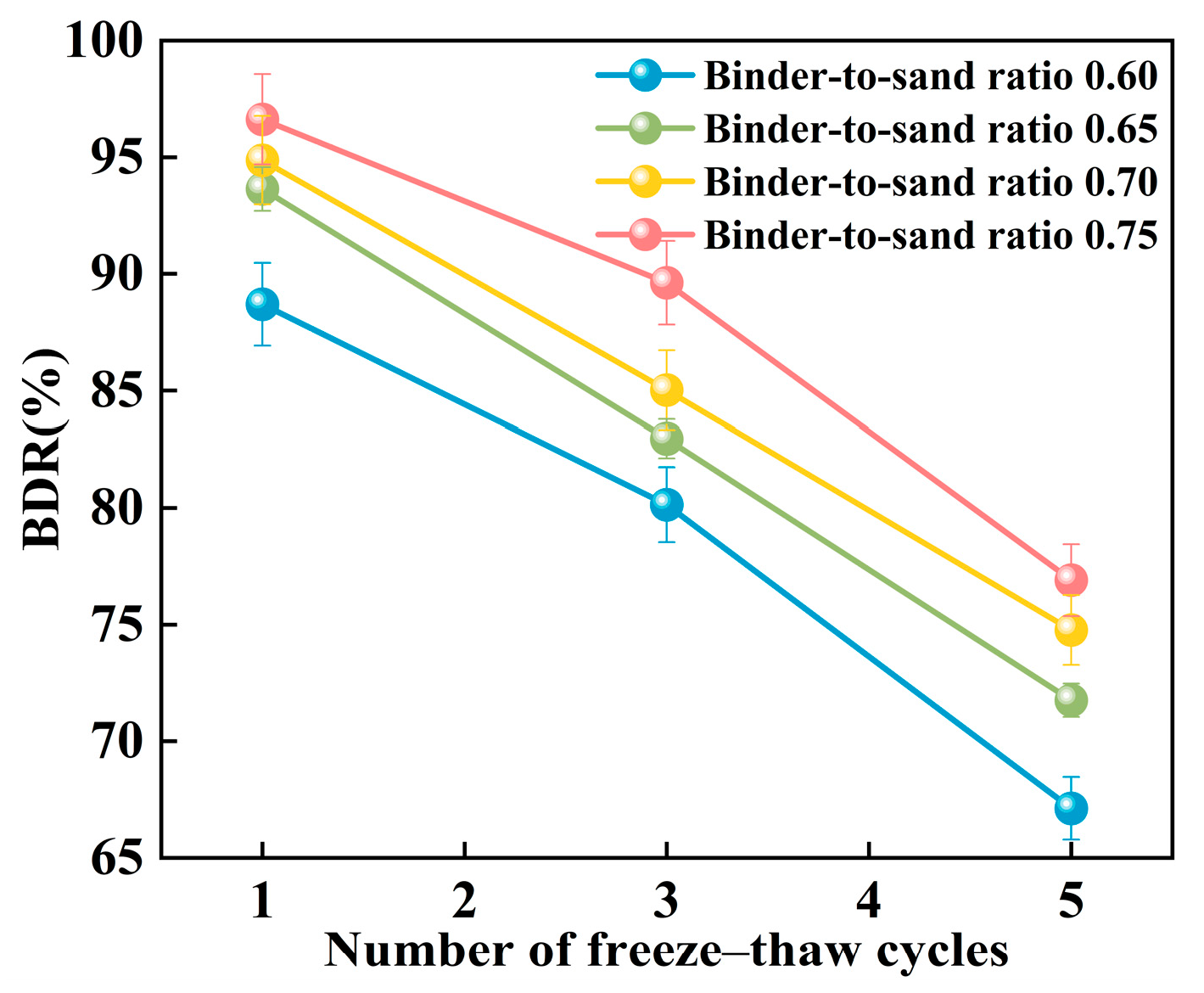 Materials 18 04901 g025 Materials 18 04901 g025