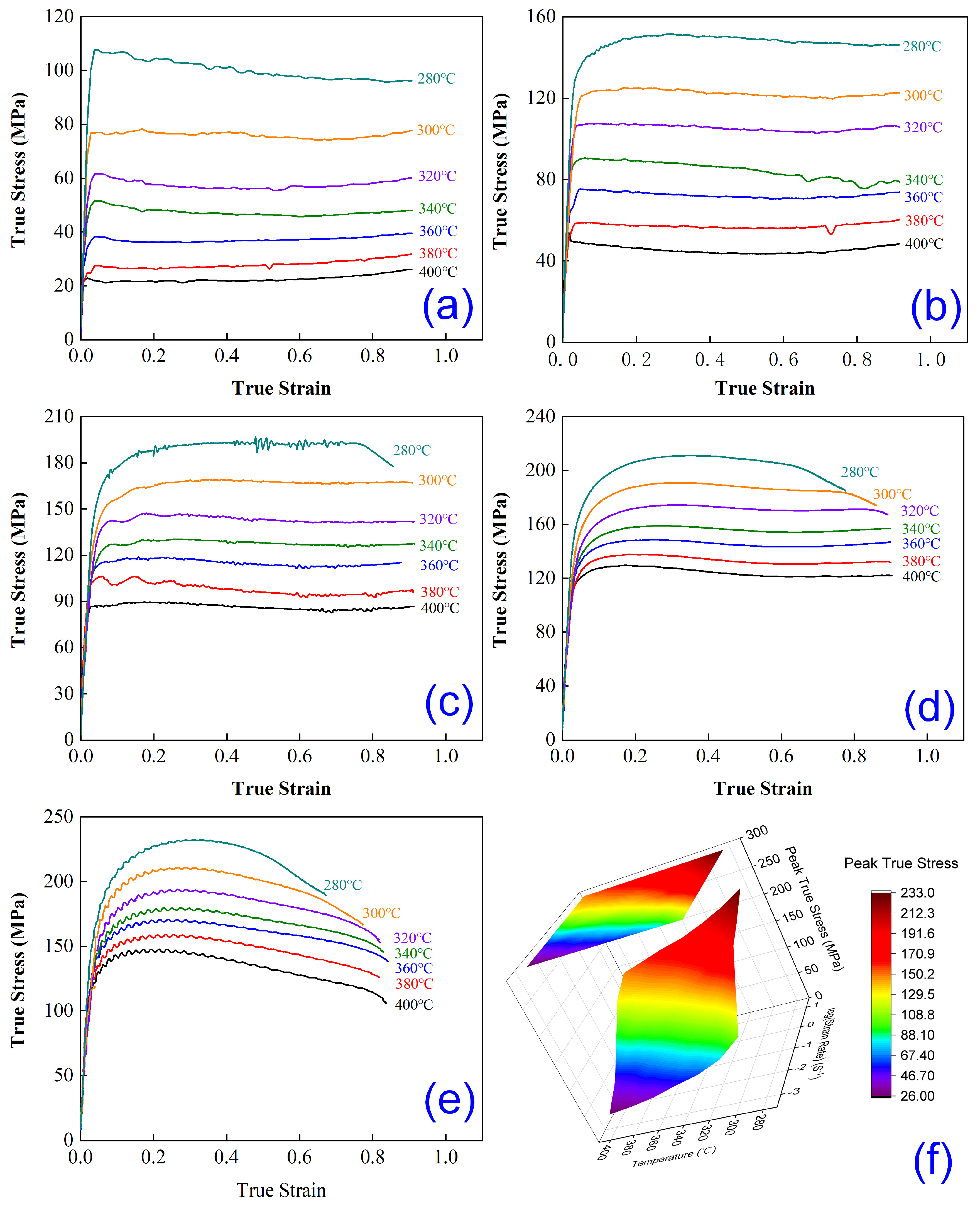 Materials 18 04903 g002