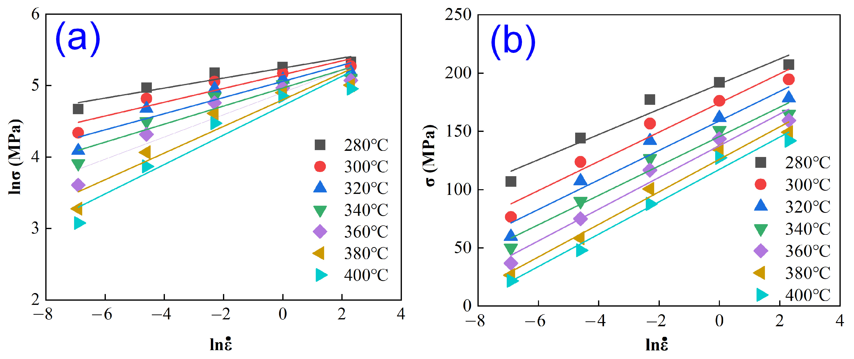 Materials 18 04903 g003