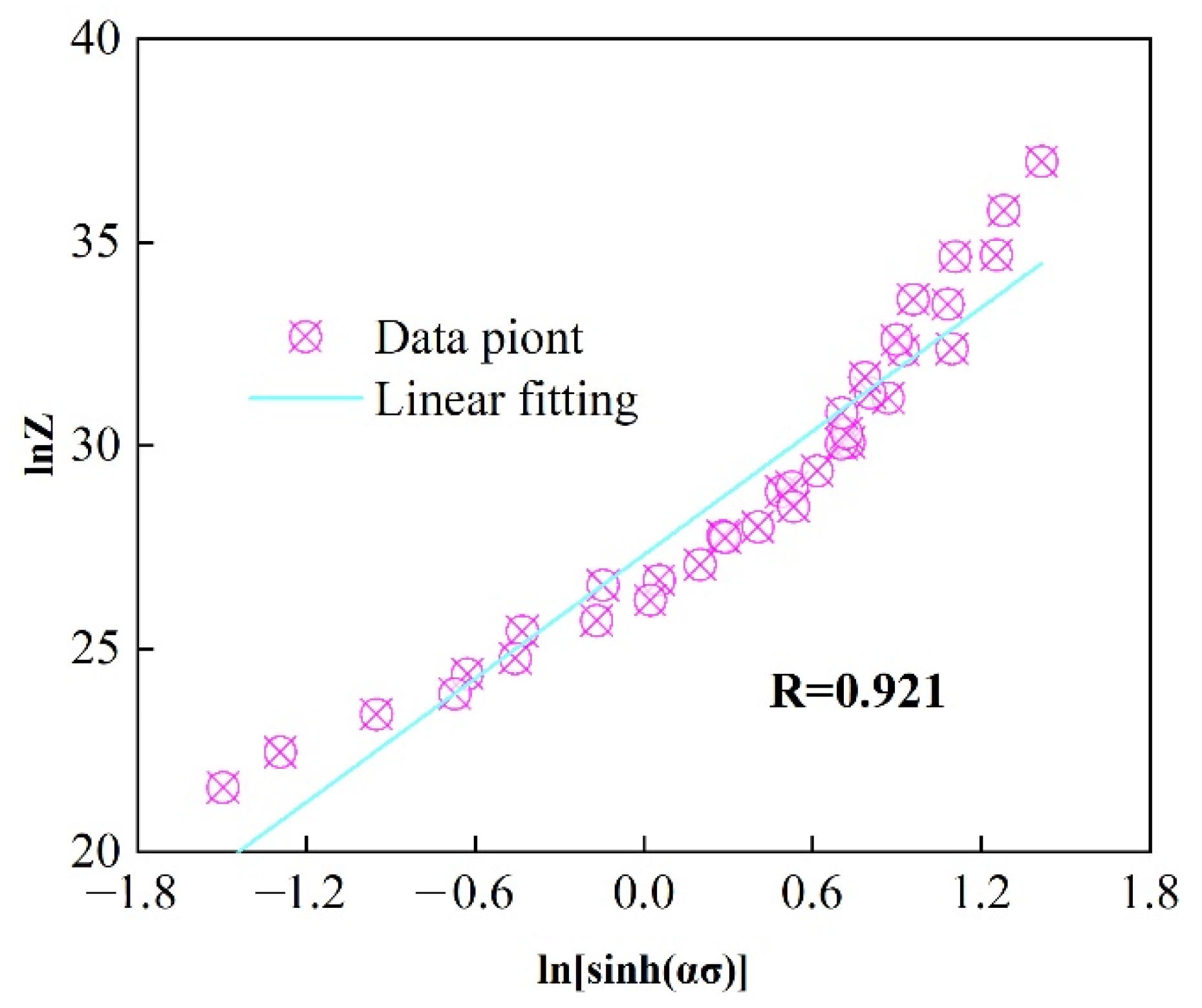 Materials 18 04903 g005