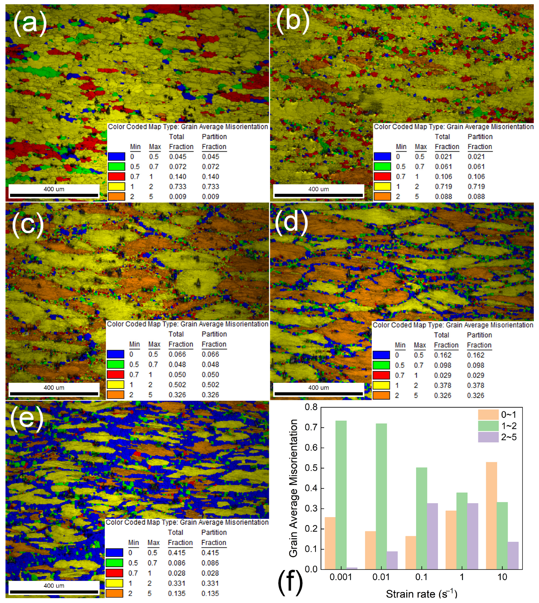 Materials 18 04903 g007