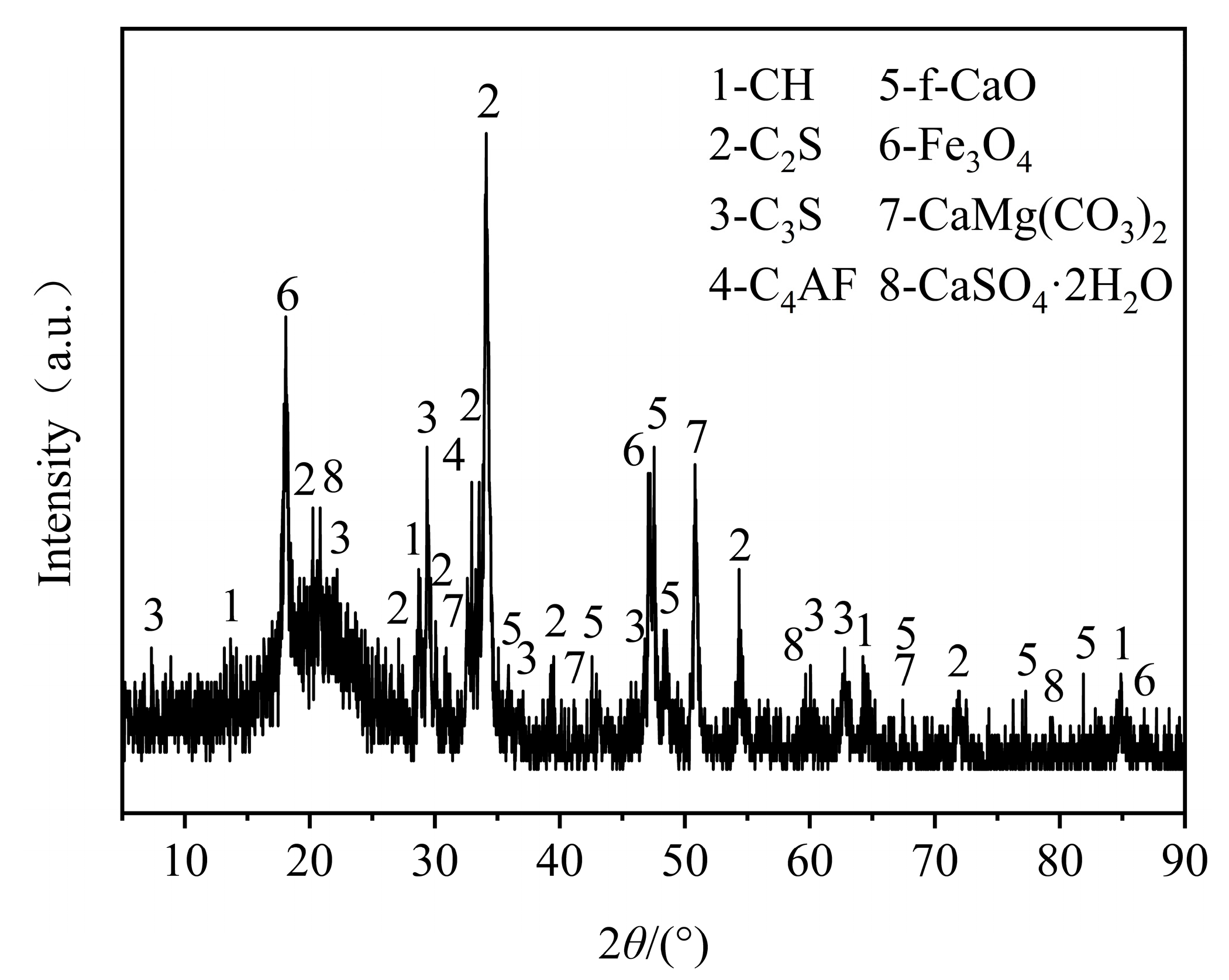 Materials 18 04906 g001