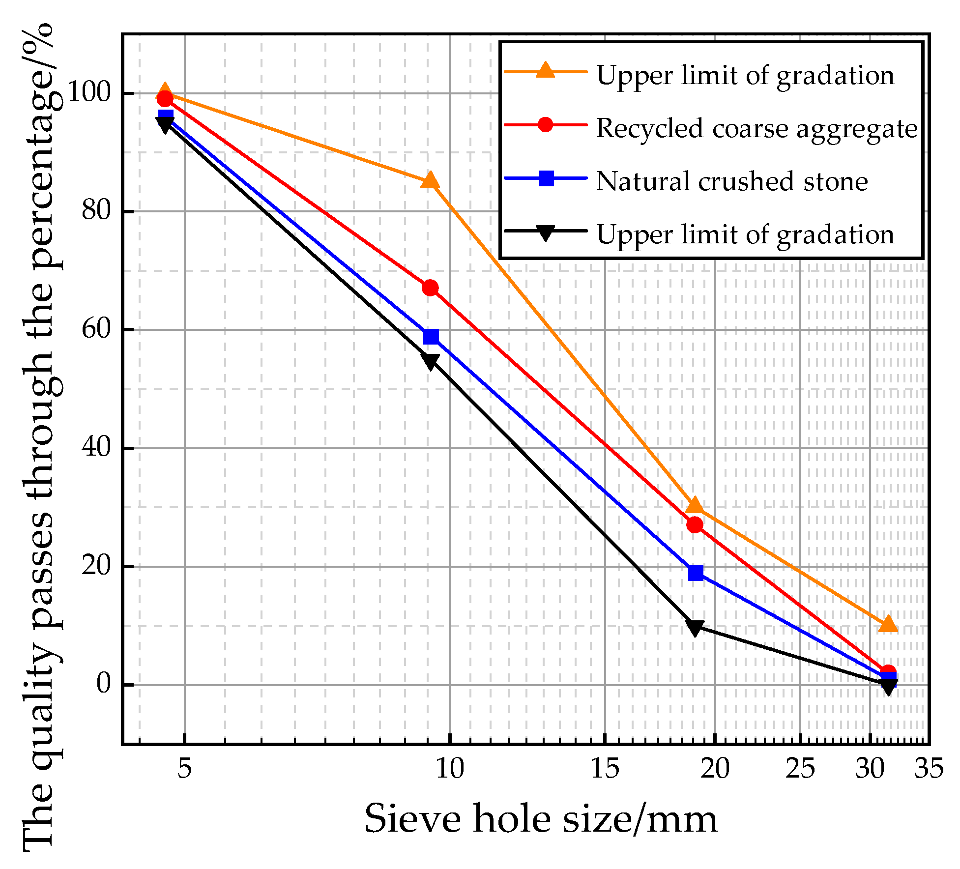Materials 18 04906 g002