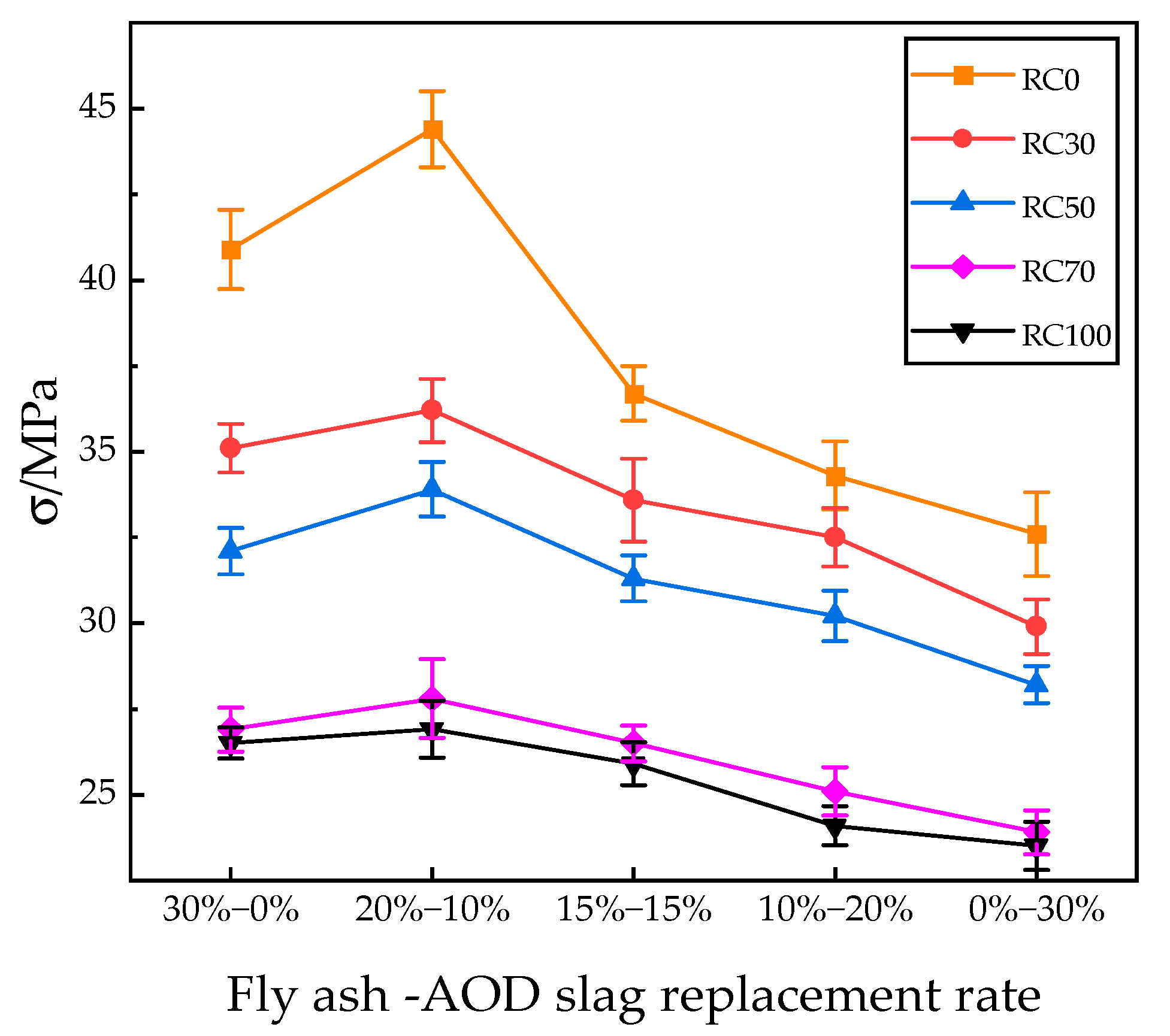 Materials 18 04906 g005