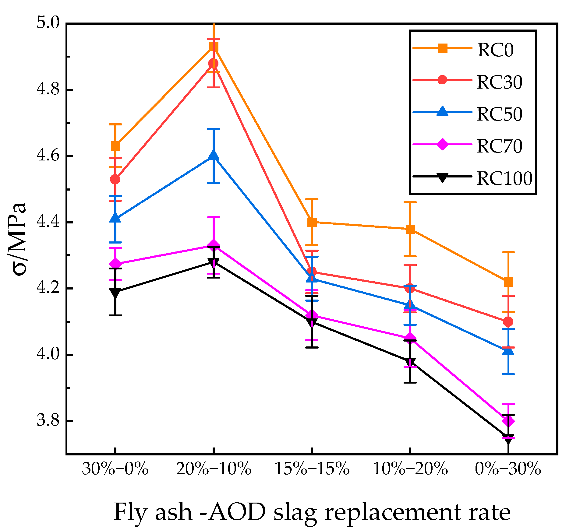 Materials 18 04906 g007
