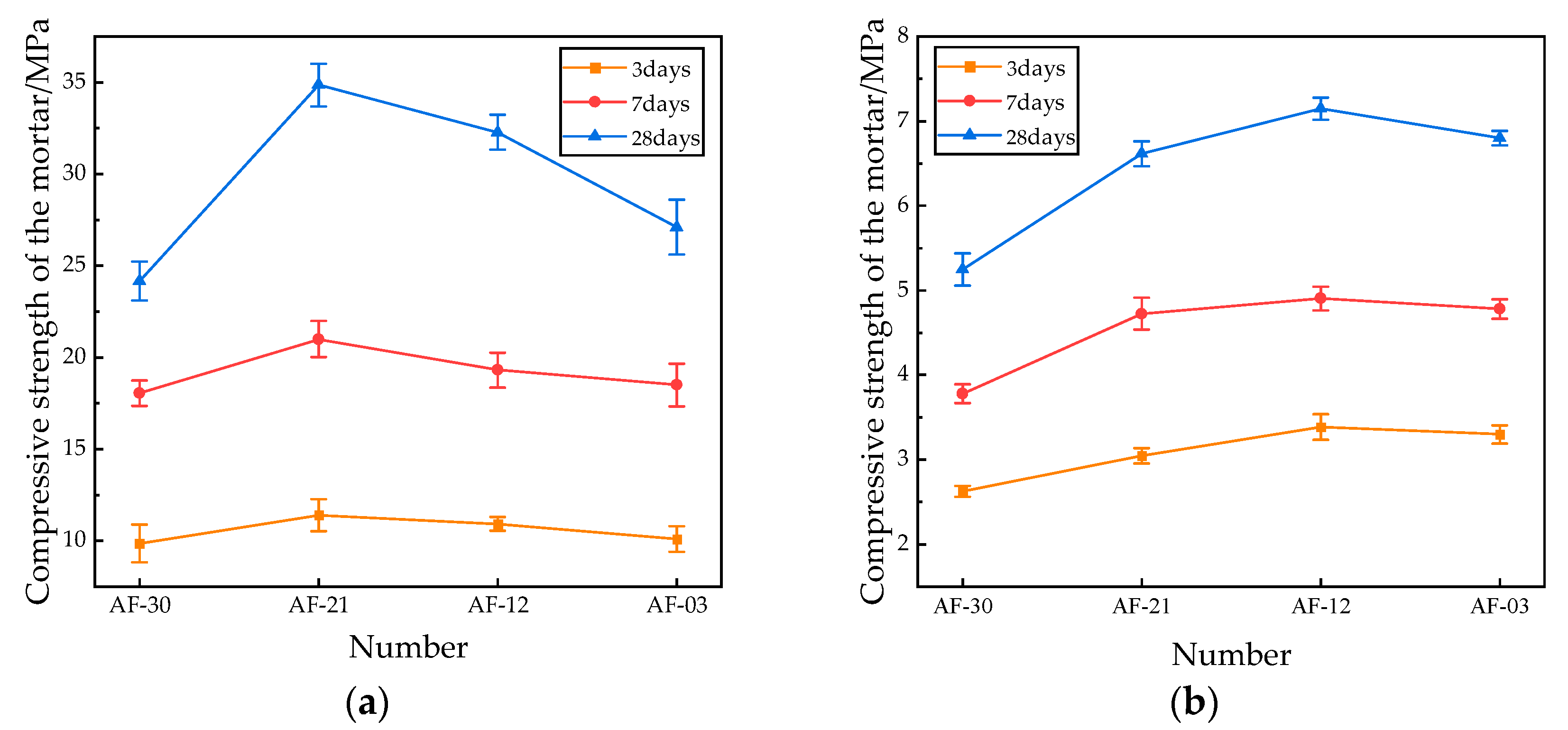 Materials 18 04906 g011